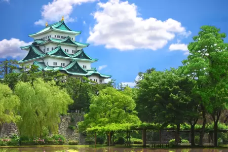 Travel budget in Nagoya