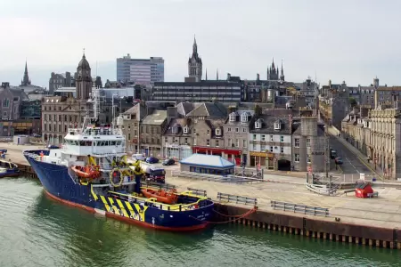 Travel budget in Aberdeen