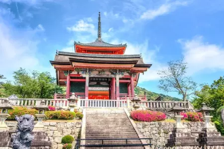 Travel budget in Kyoto