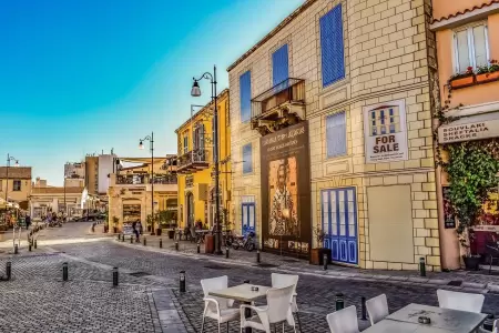 Travel budget in Larnaca