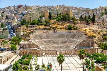 Travel budget in Amman