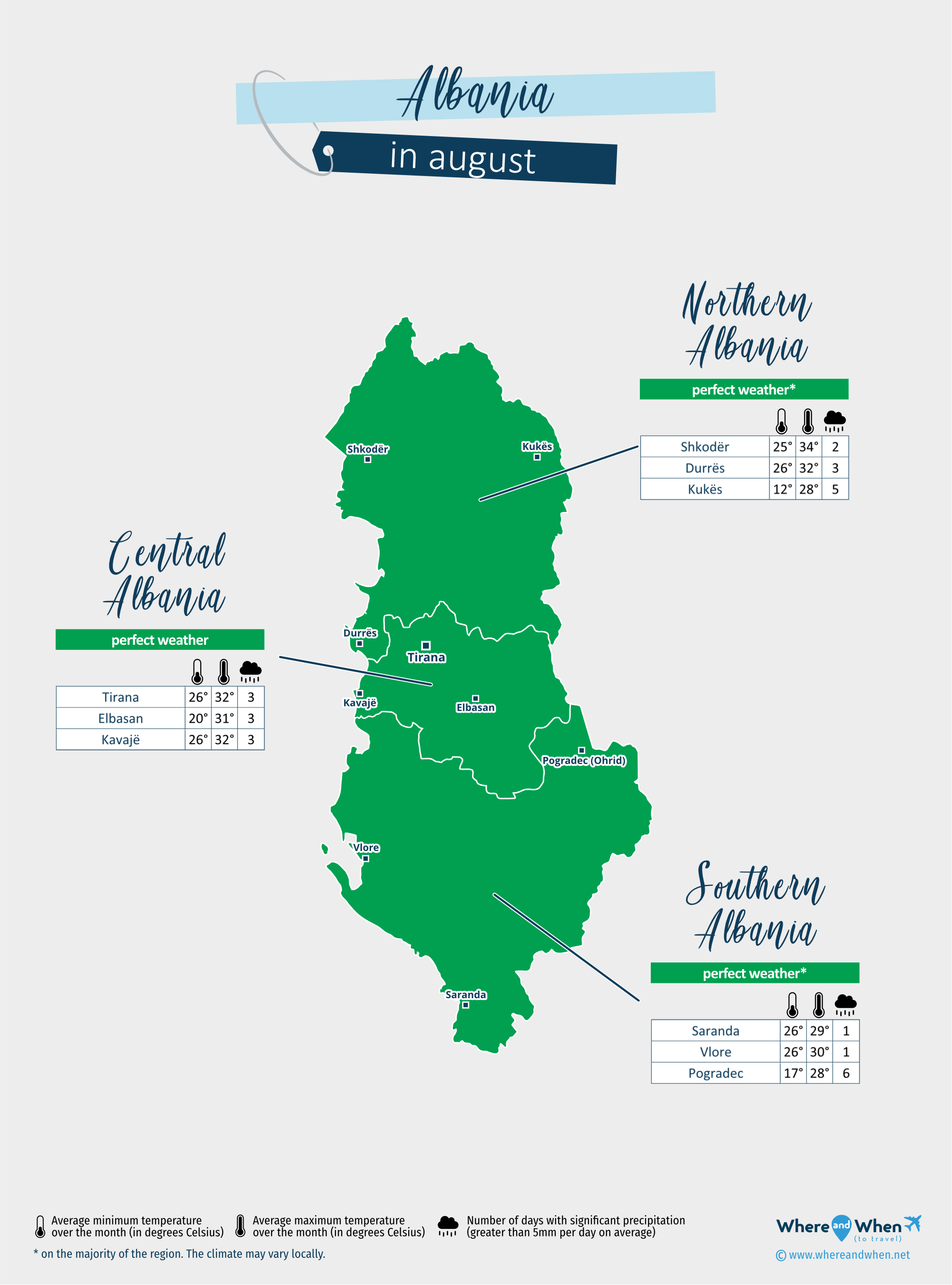 Albania: weather map in august in different regions