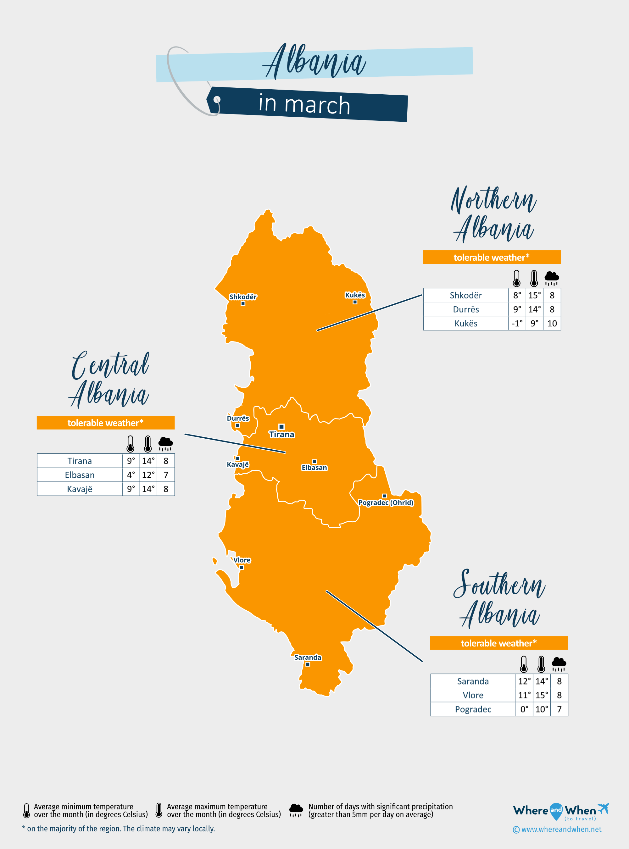 Albania: weather map in march in different regions