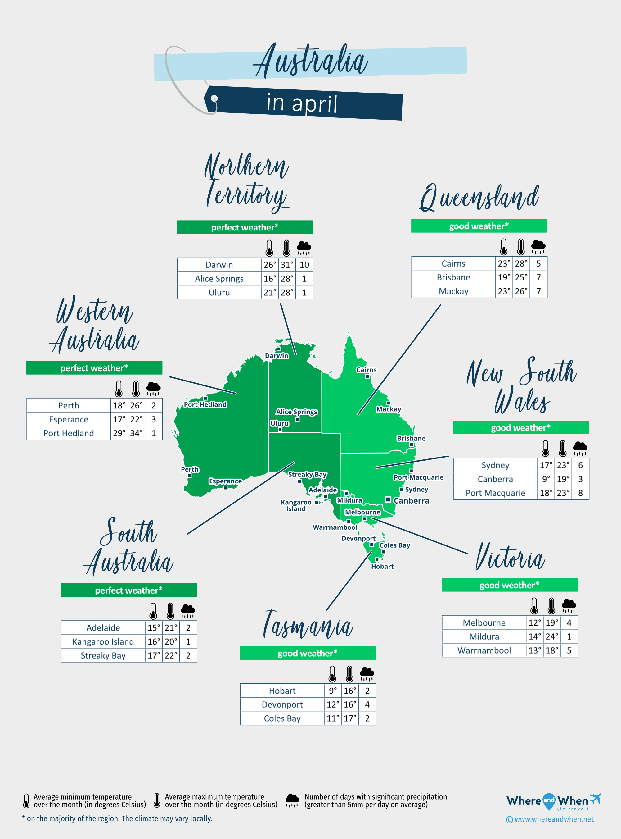 Australia: weather map in april in different regions