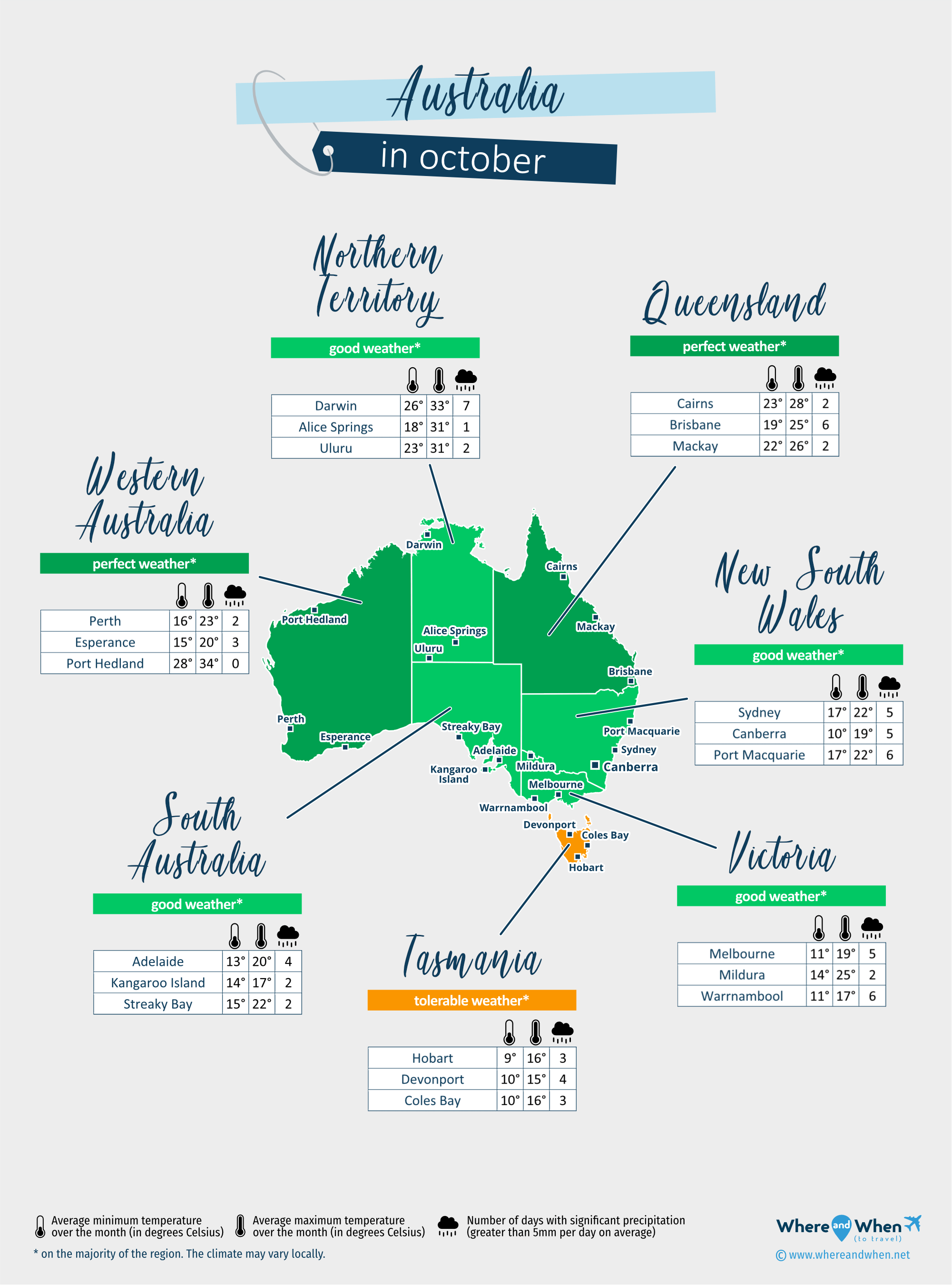 Australia: weather map in october in different regions