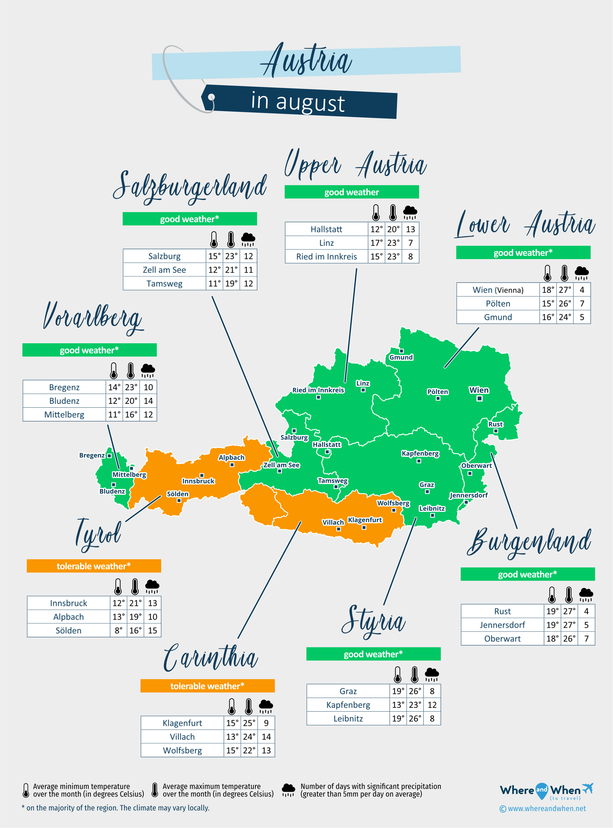 Austria: weather map in august in different regions