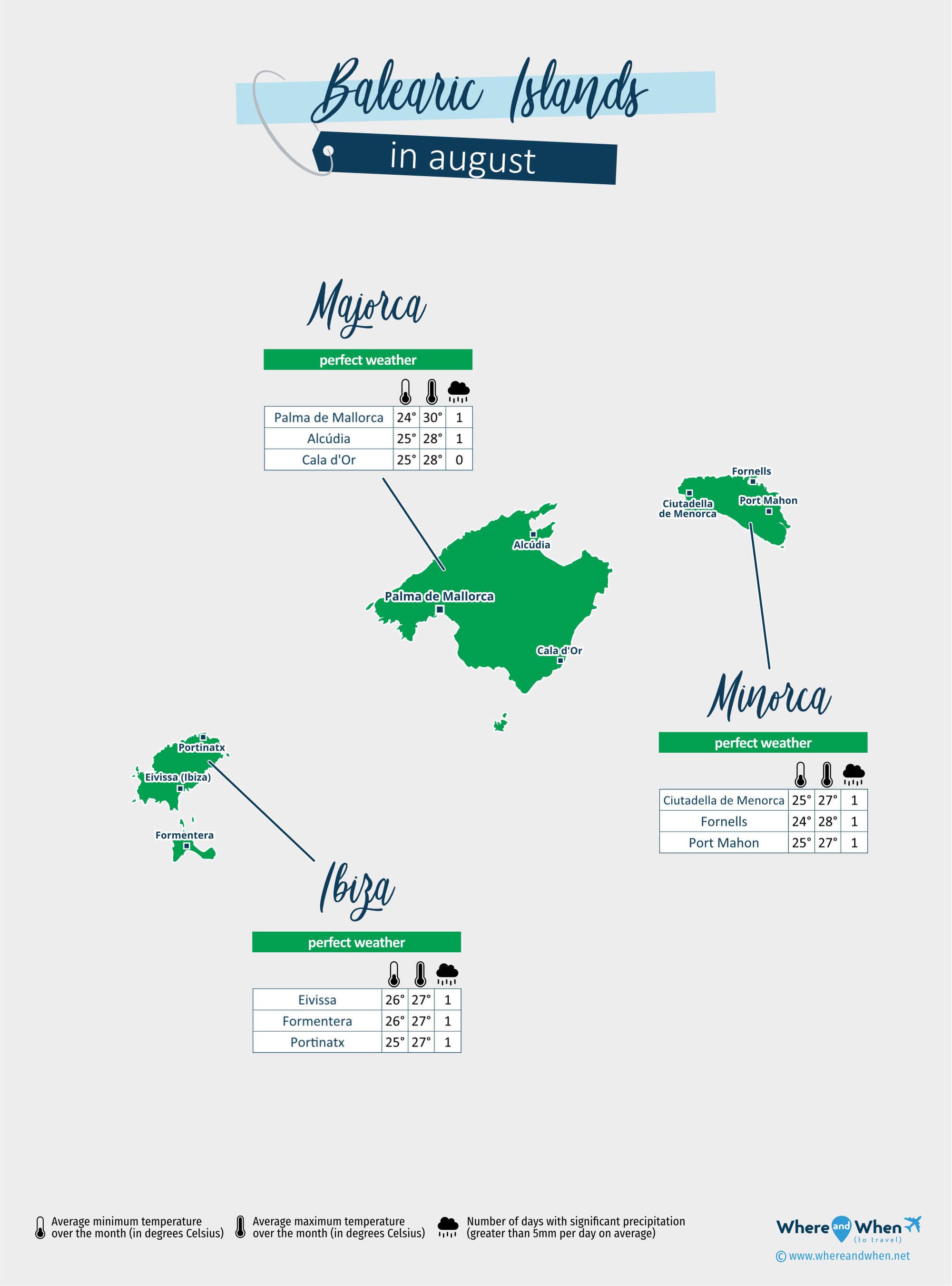 Balearic Islands: weather map in august in different regions