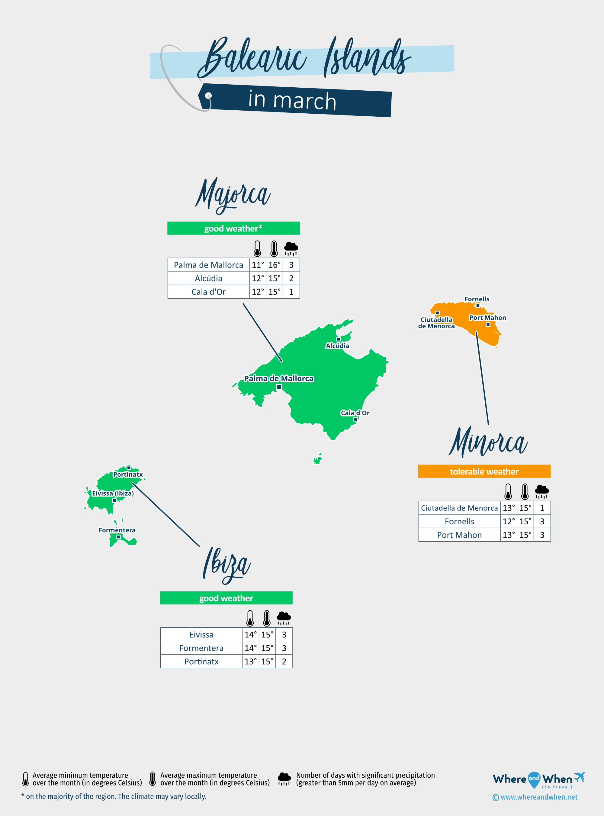 Balearic Islands: weather map in march in different regions