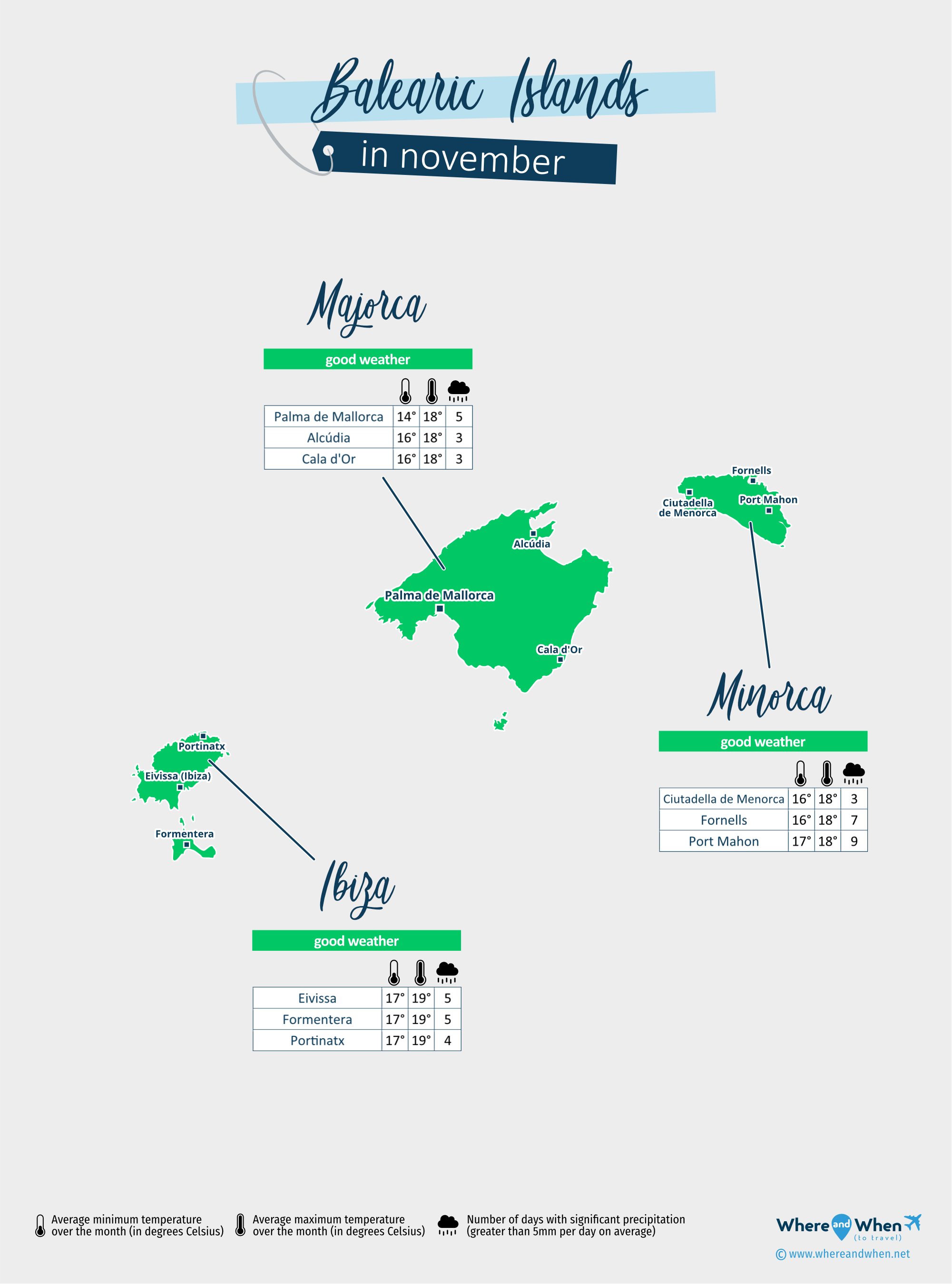 Balearic Islands: weather map in november in different regions