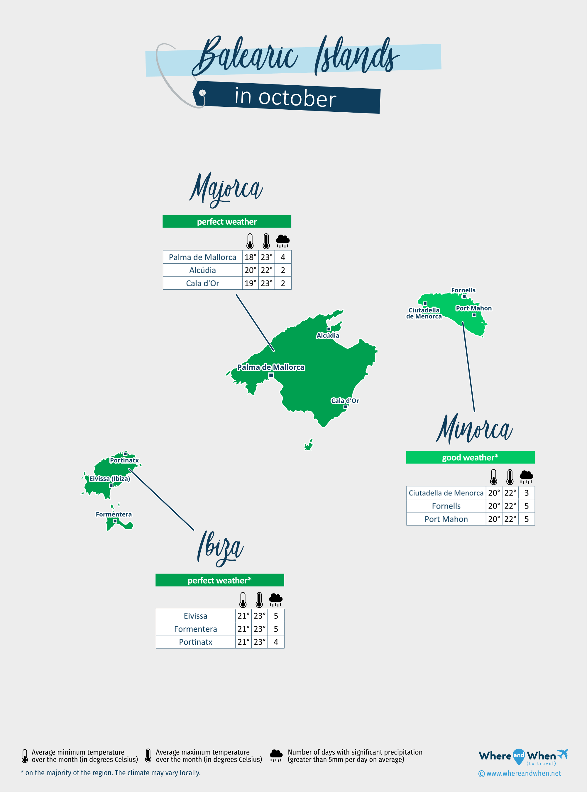 Balearic Islands: weather map in october in different regions