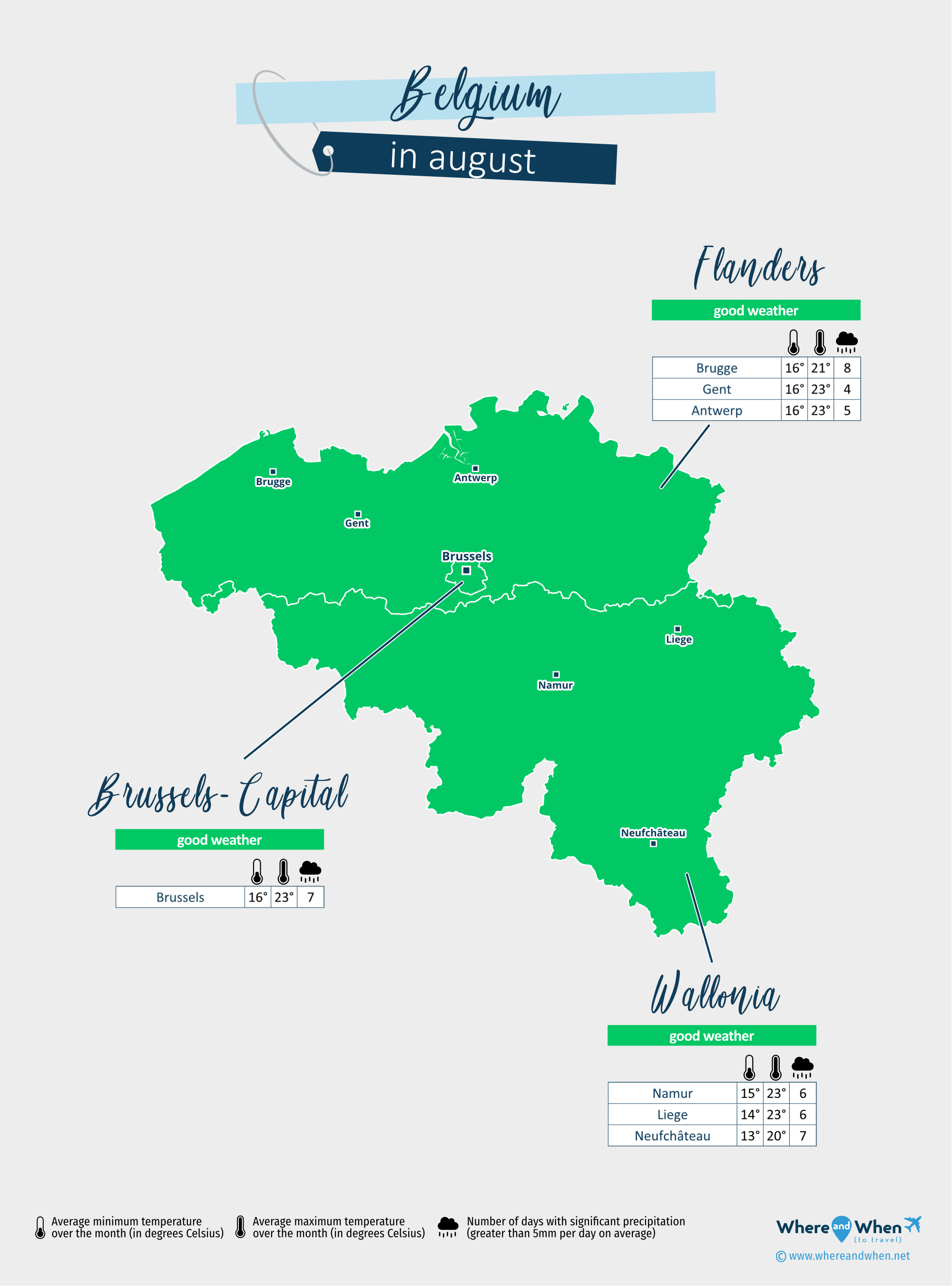 Belgium: weather map in august in different regions