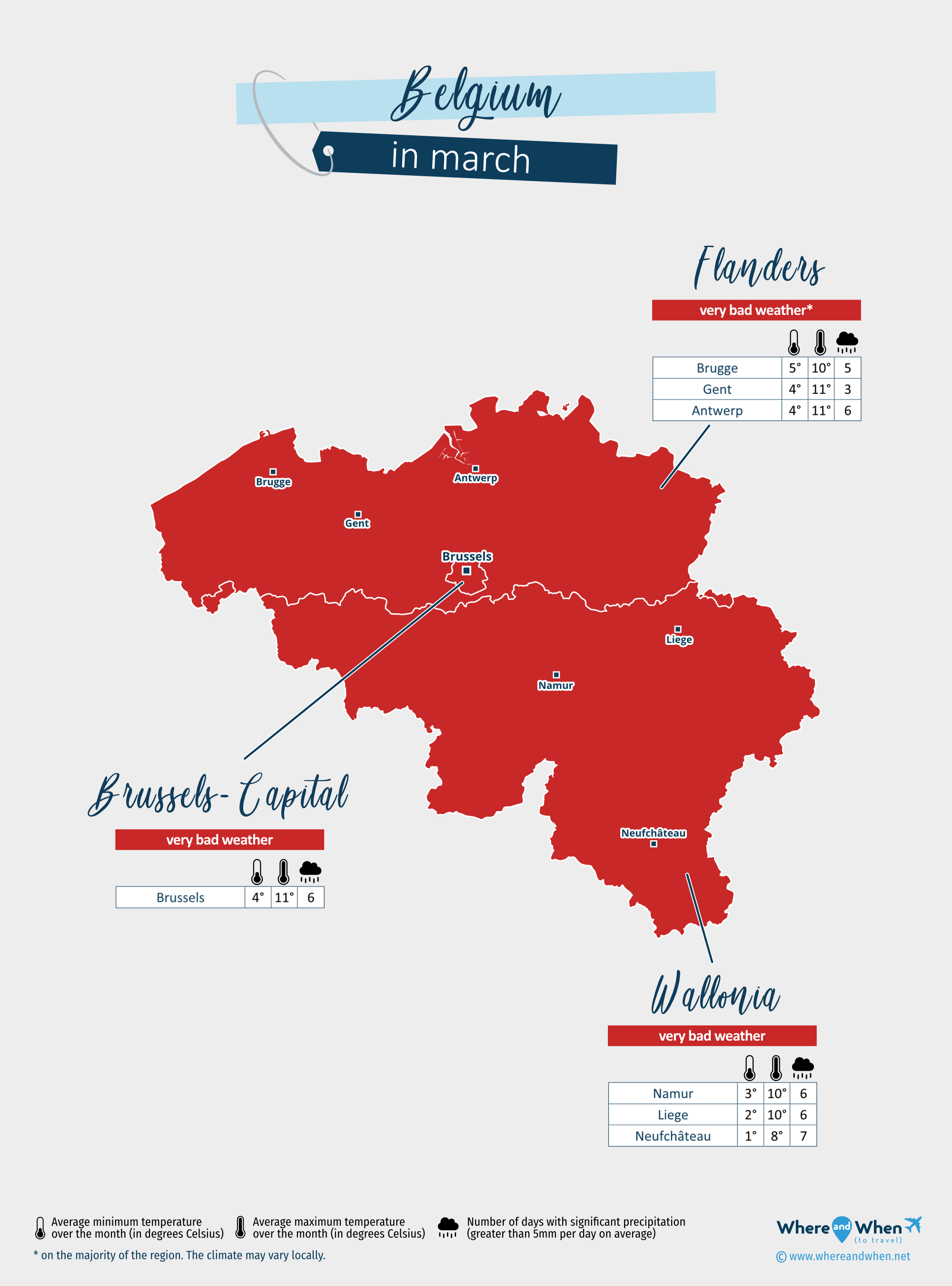 Belgium: weather map in march in different regions