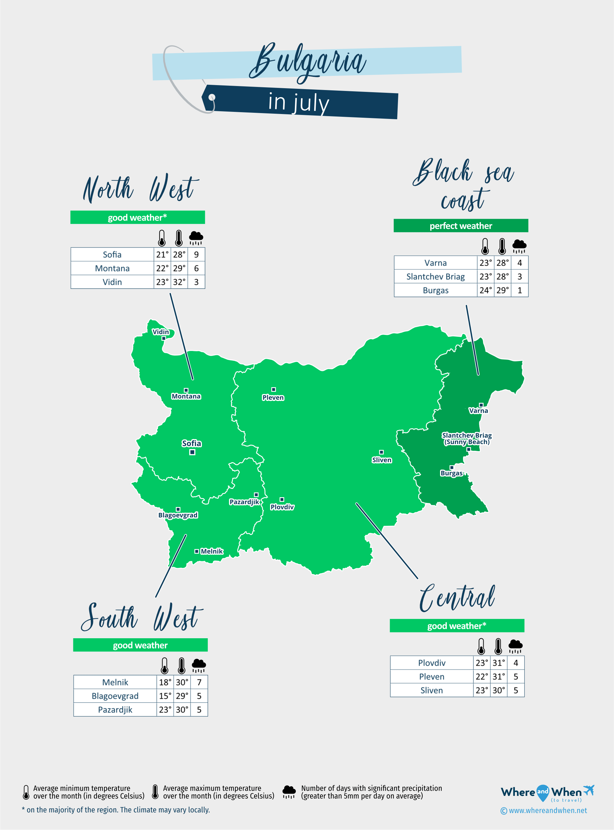 Bulgaria: weather map in july in different regions