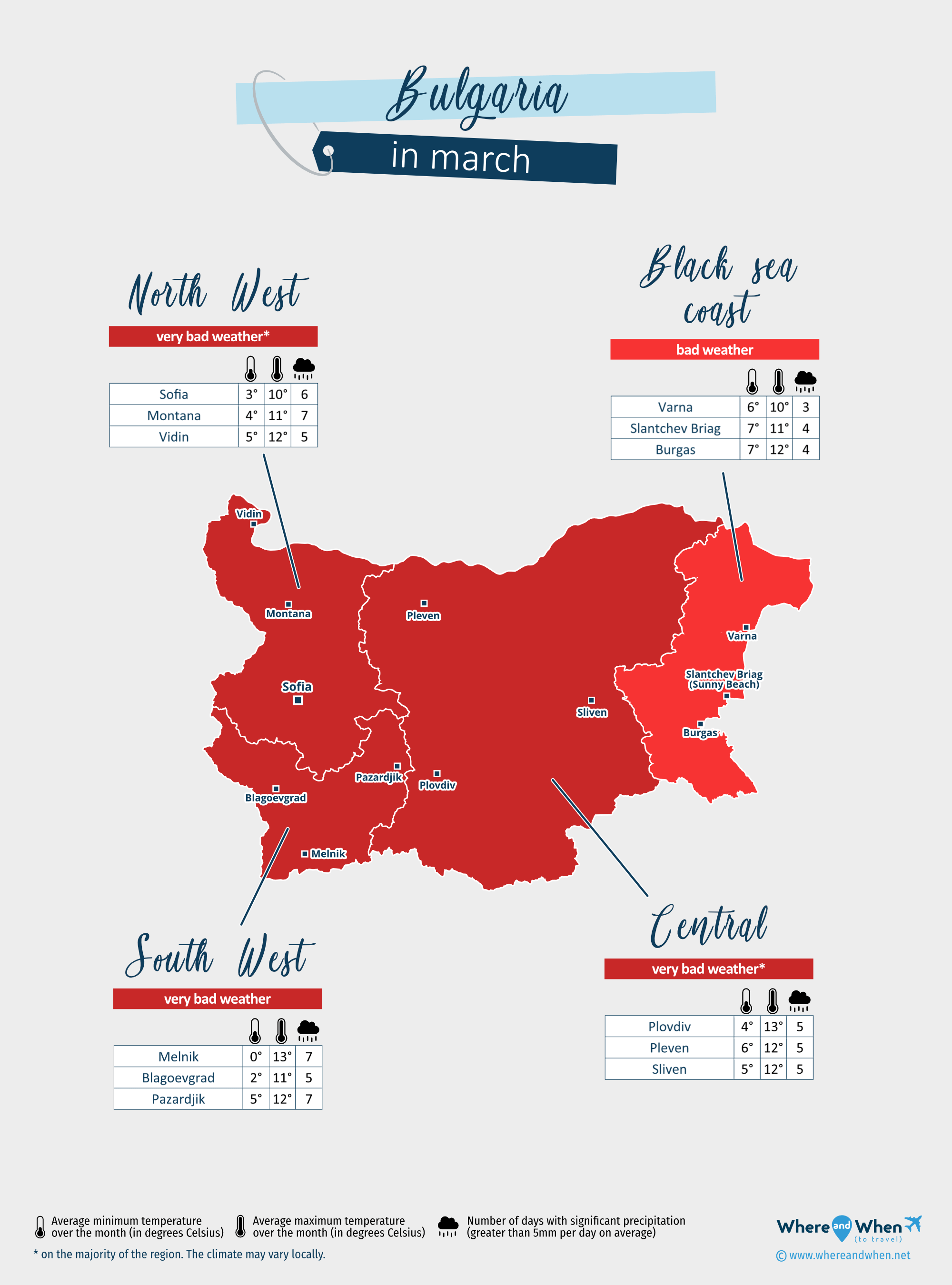 Bulgaria: weather map in march in different regions