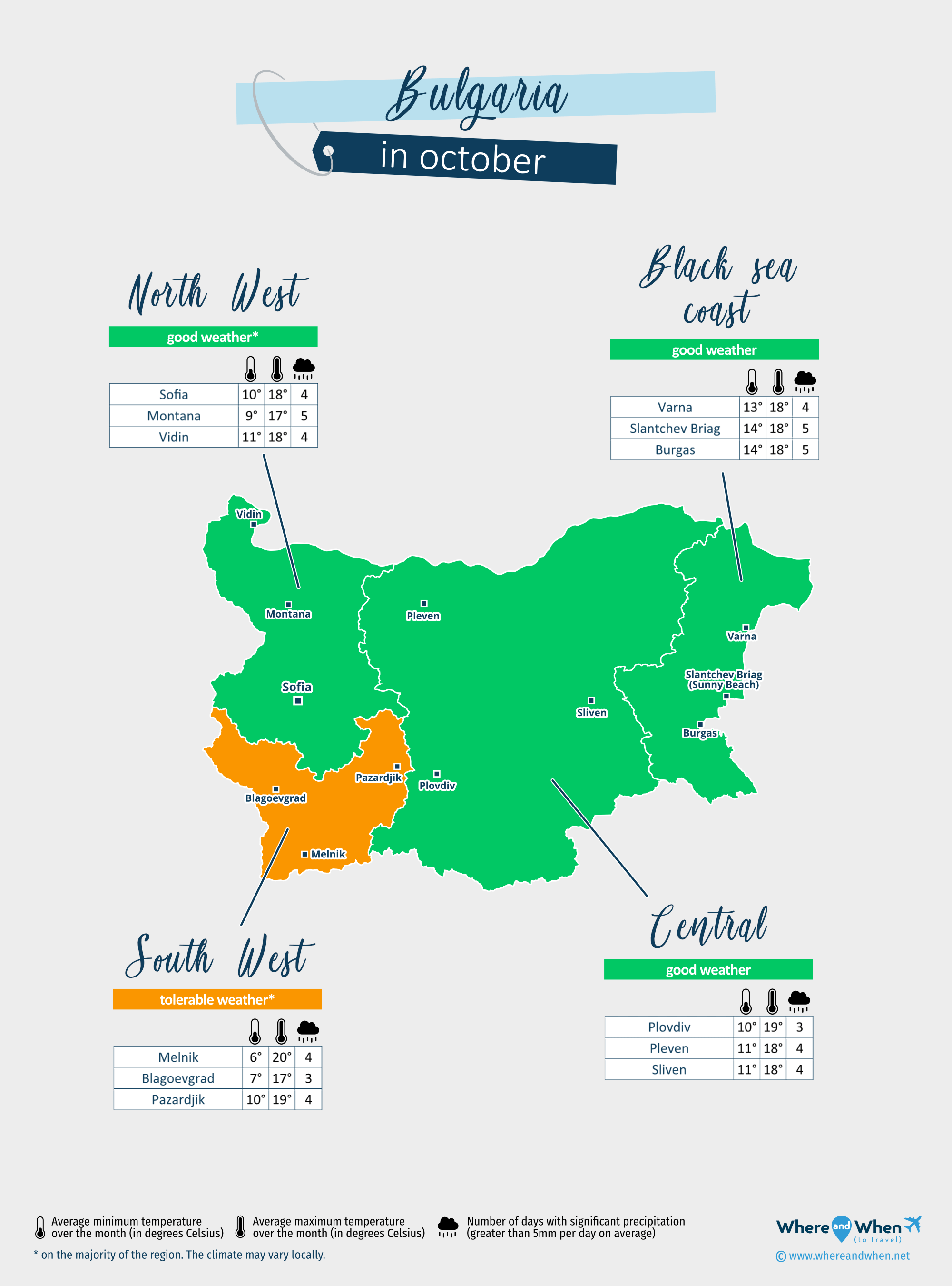 Bulgaria: weather map in october in different regions