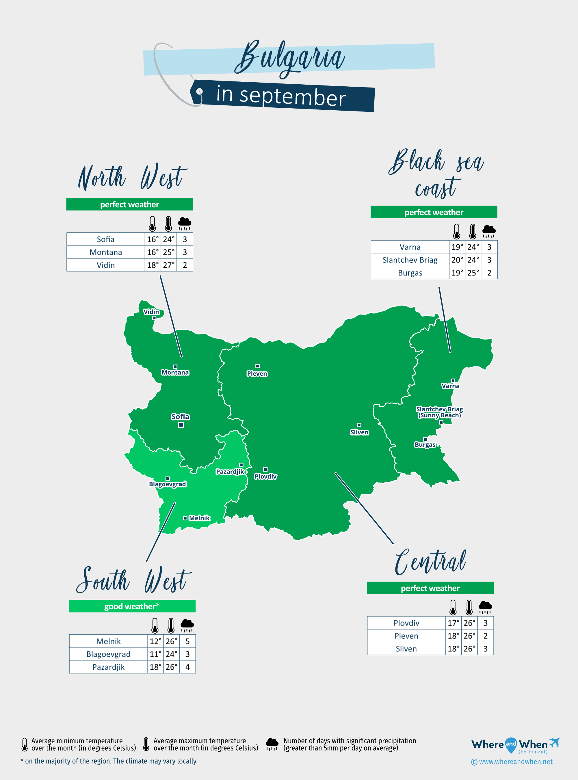 Bulgaria: weather map in september in different regions