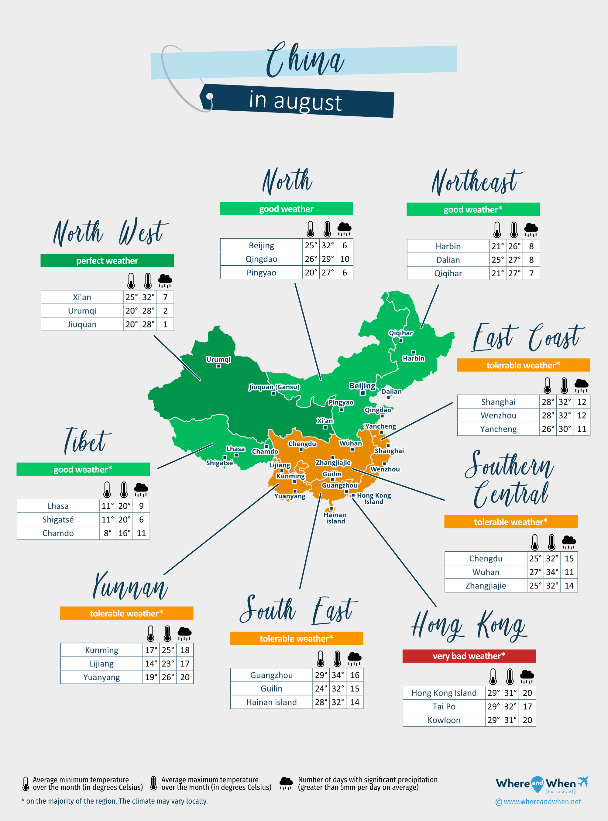 China: weather map in august in different regions