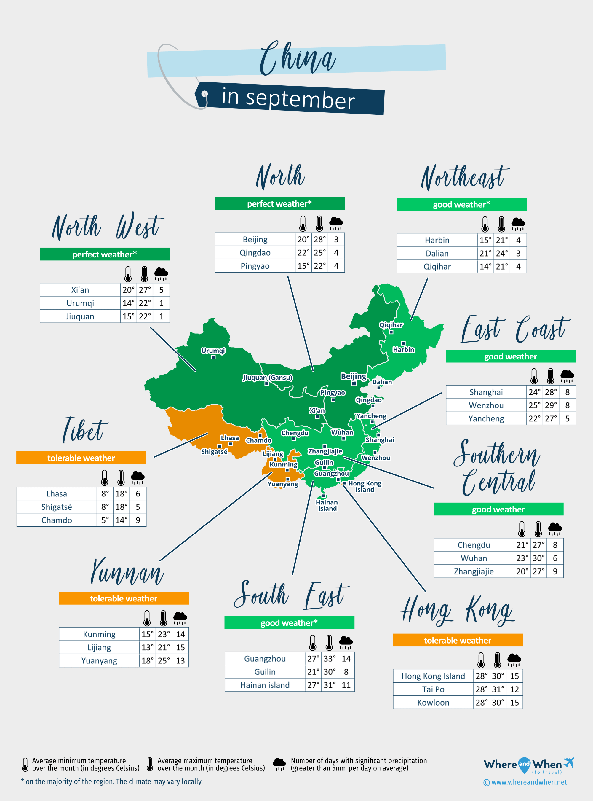 China: weather map in september in different regions