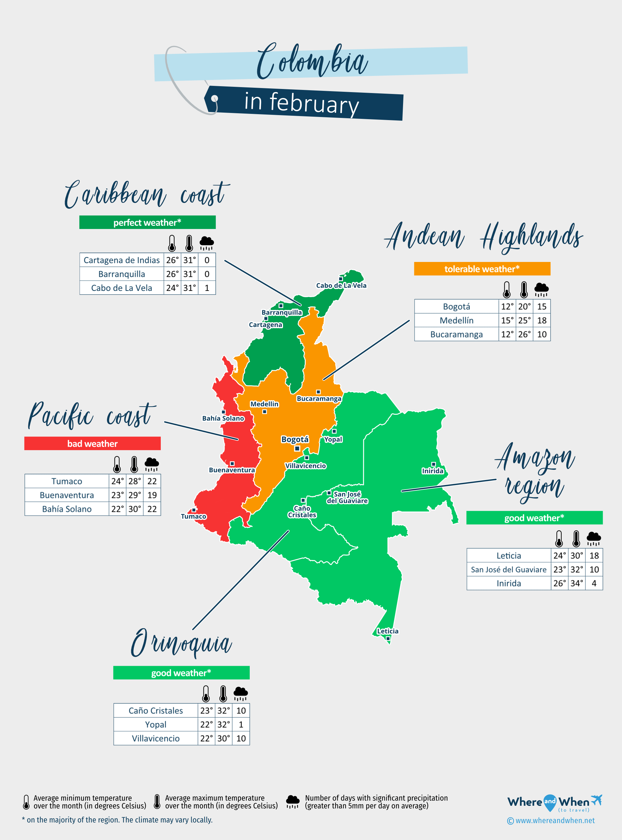 Colombia: weather map in february in different regions