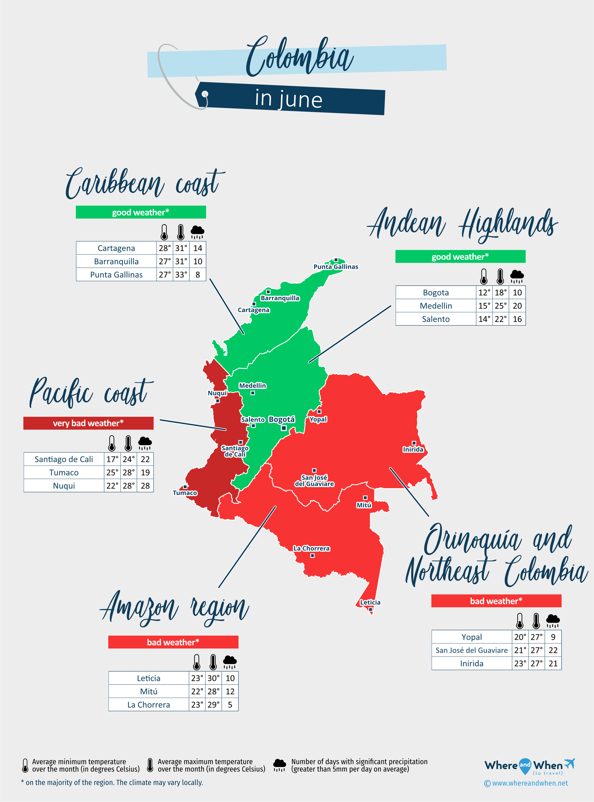 Colombia: weather map in june in different regions