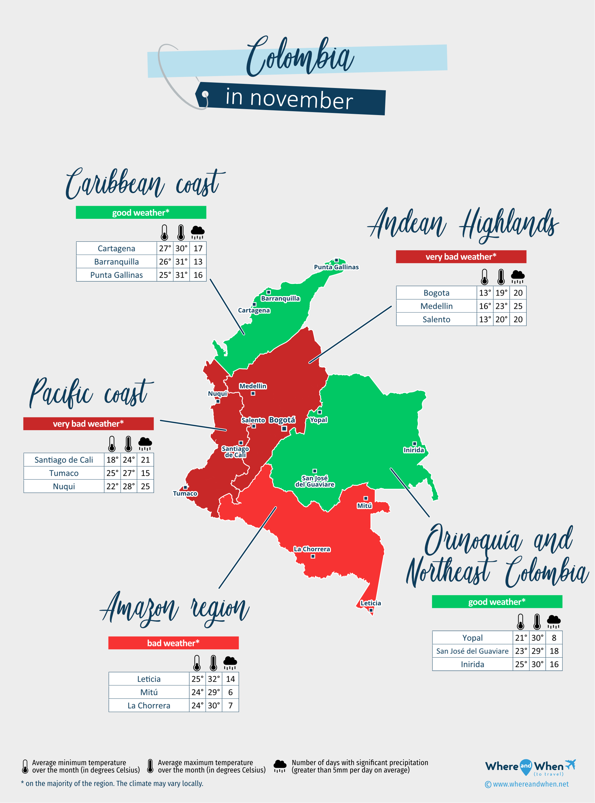 Colombia: weather map in november in different regions