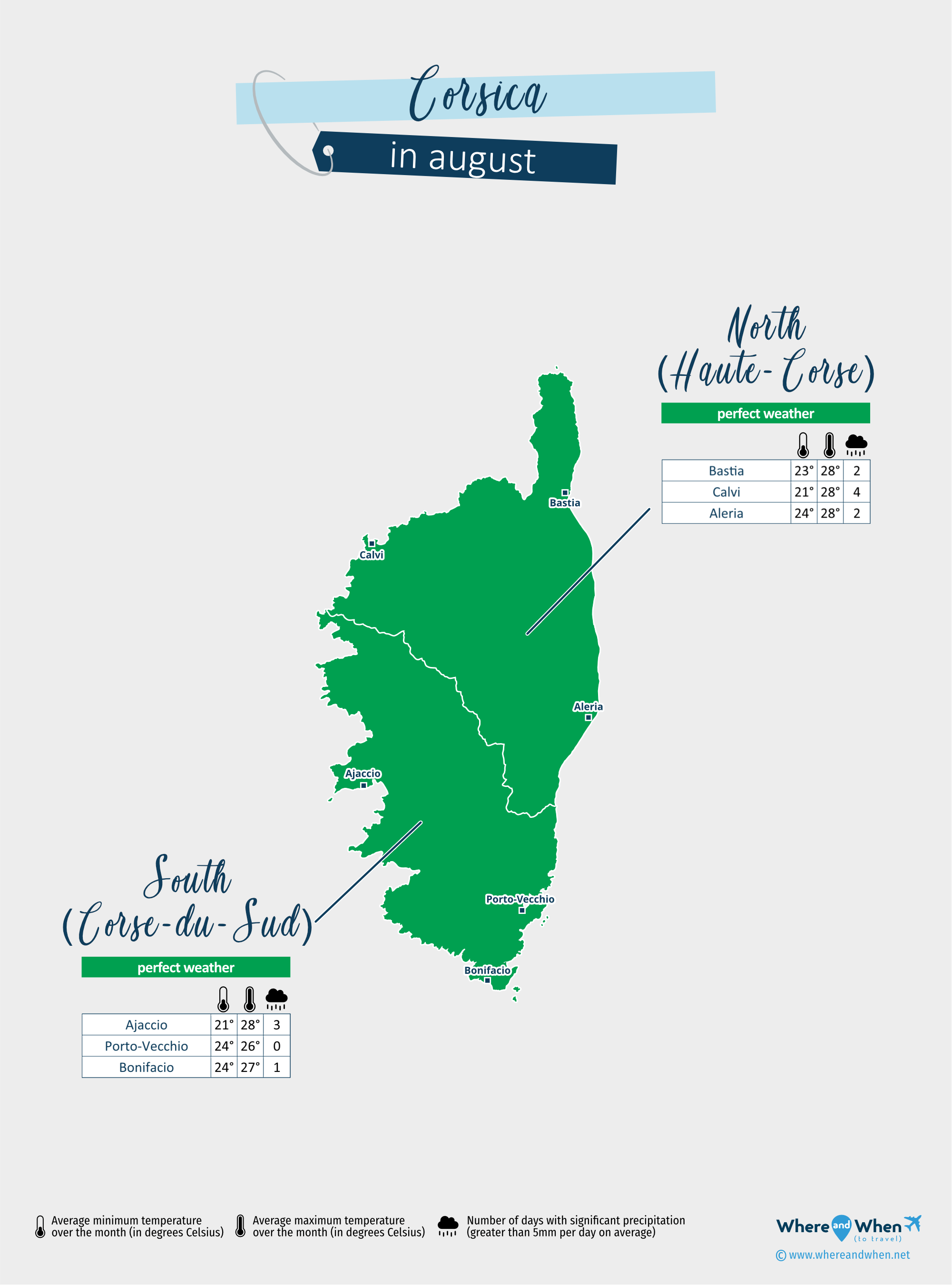 Corsica: weather map in august in different regions