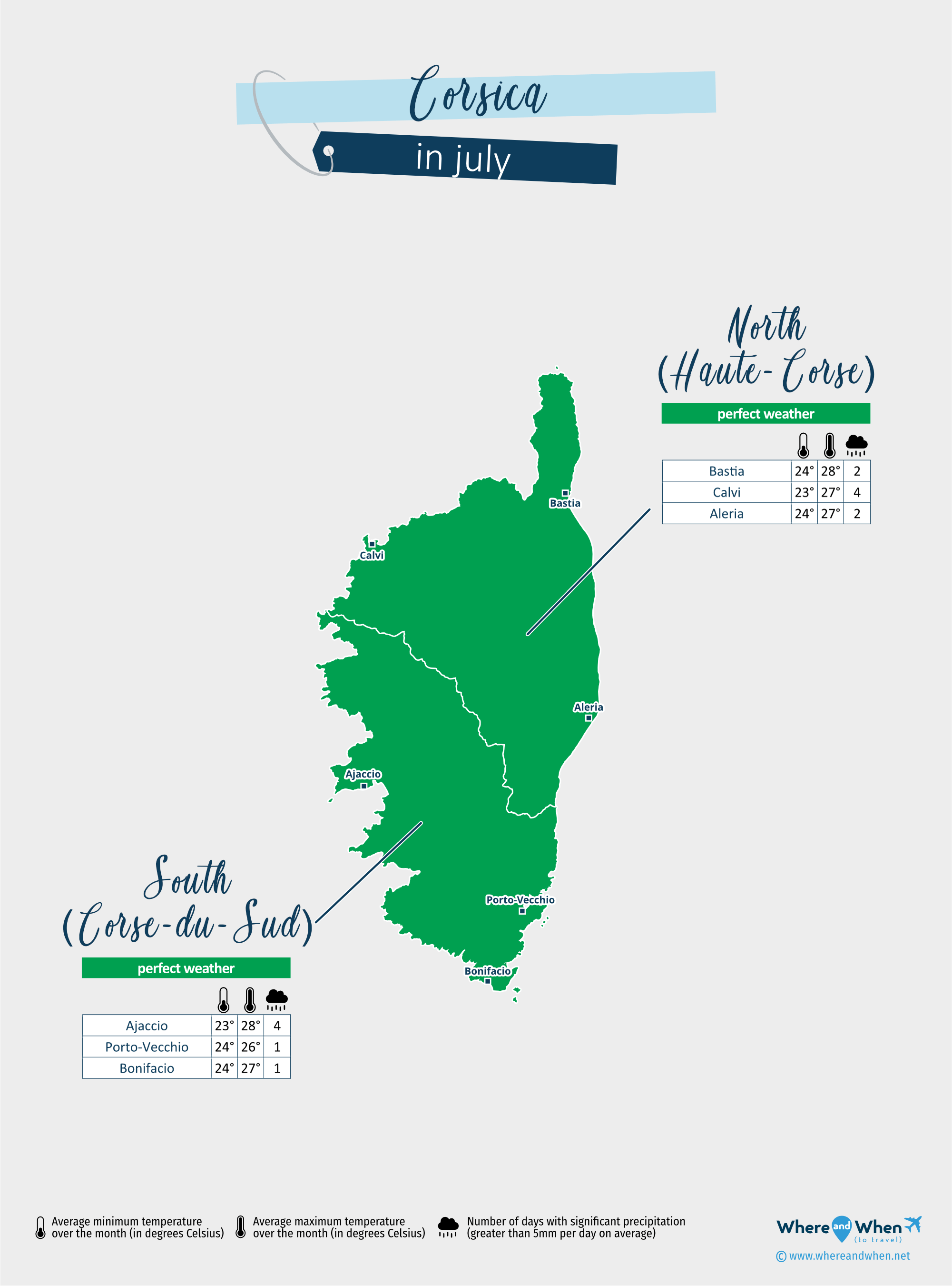 Corsica: weather map in july in different regions