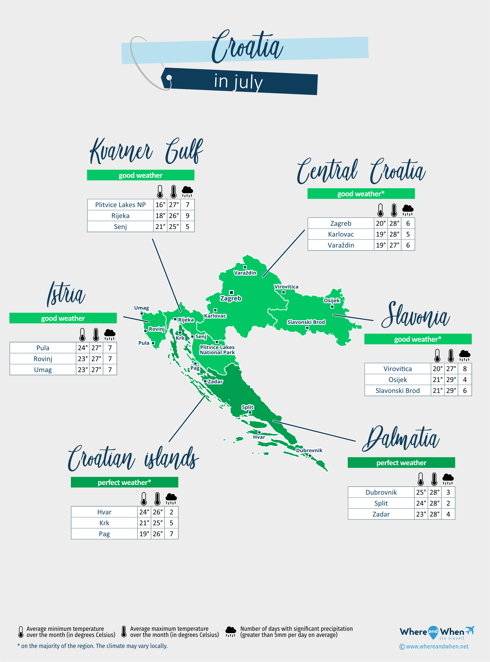 Croatia: weather map in july in different regions