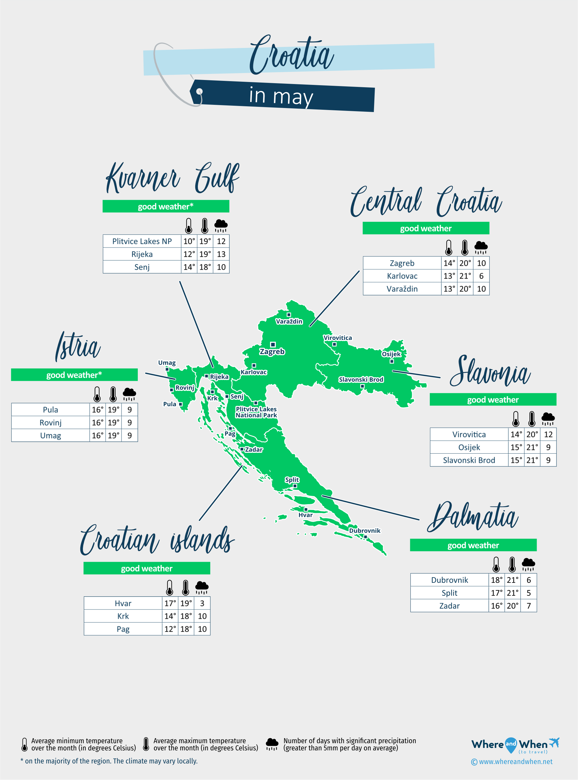 Croatia: weather map in may in different regions