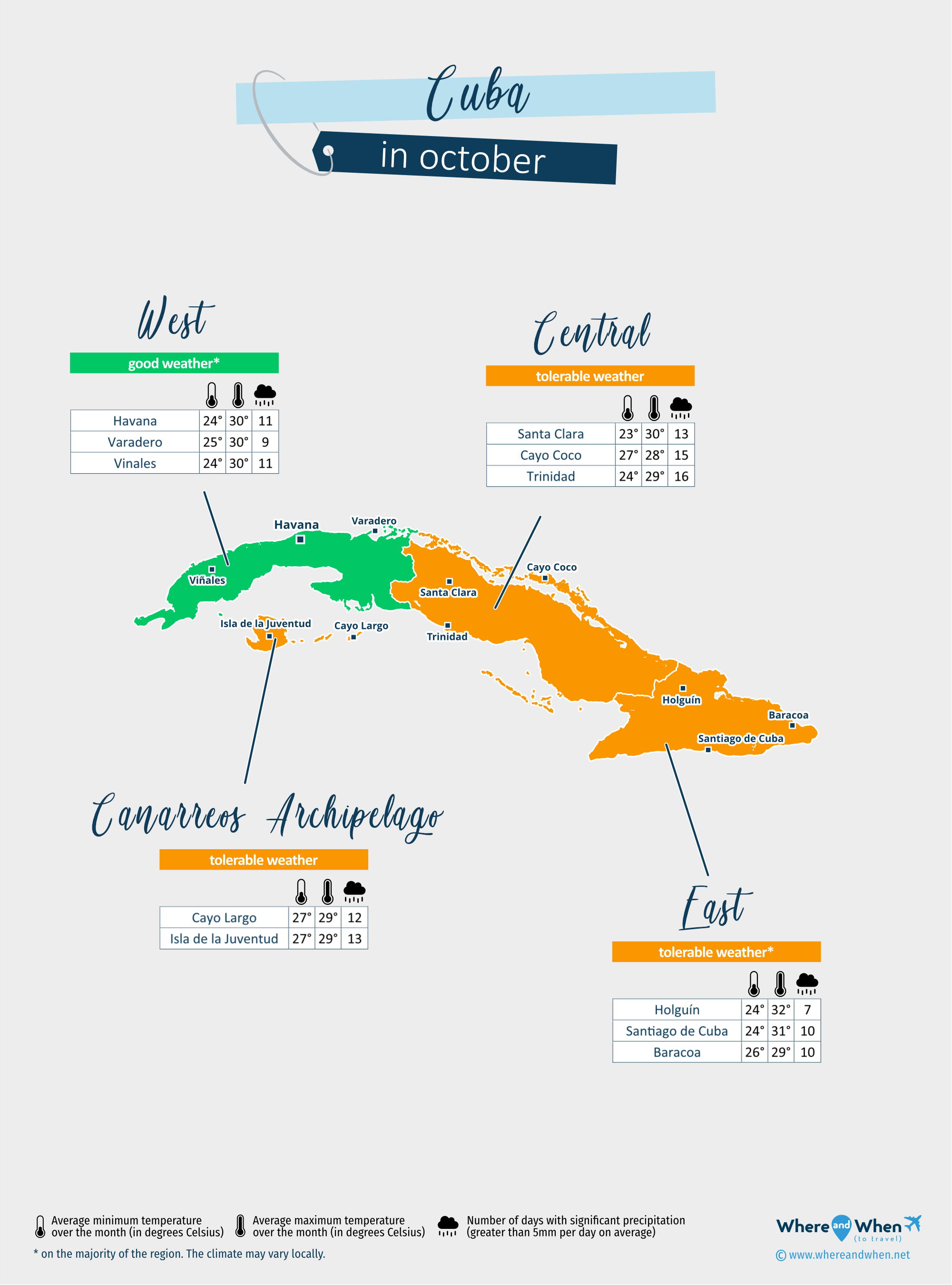 Cuba: weather map in october in different regions