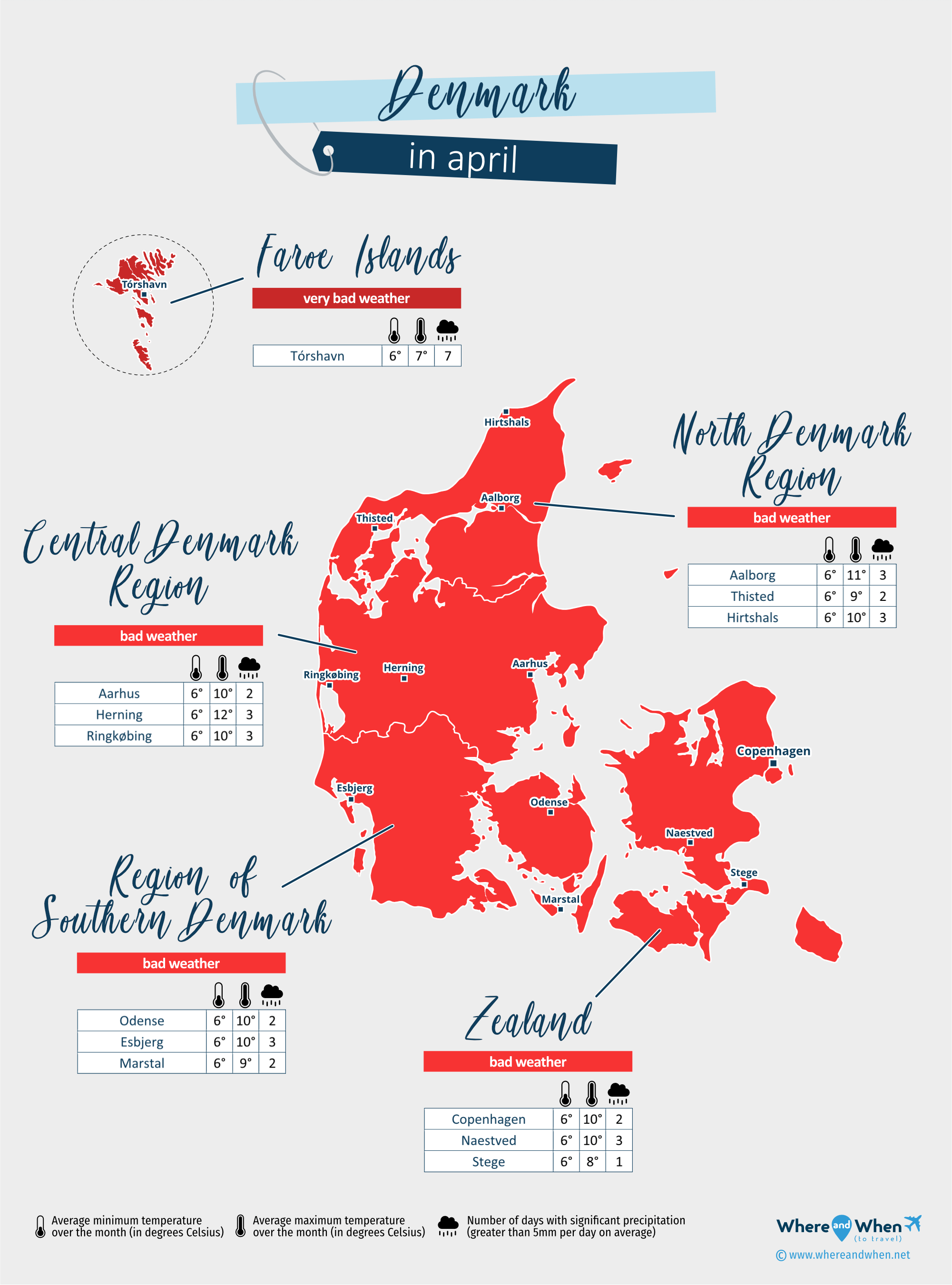 Denmark: weather map in april in different regions