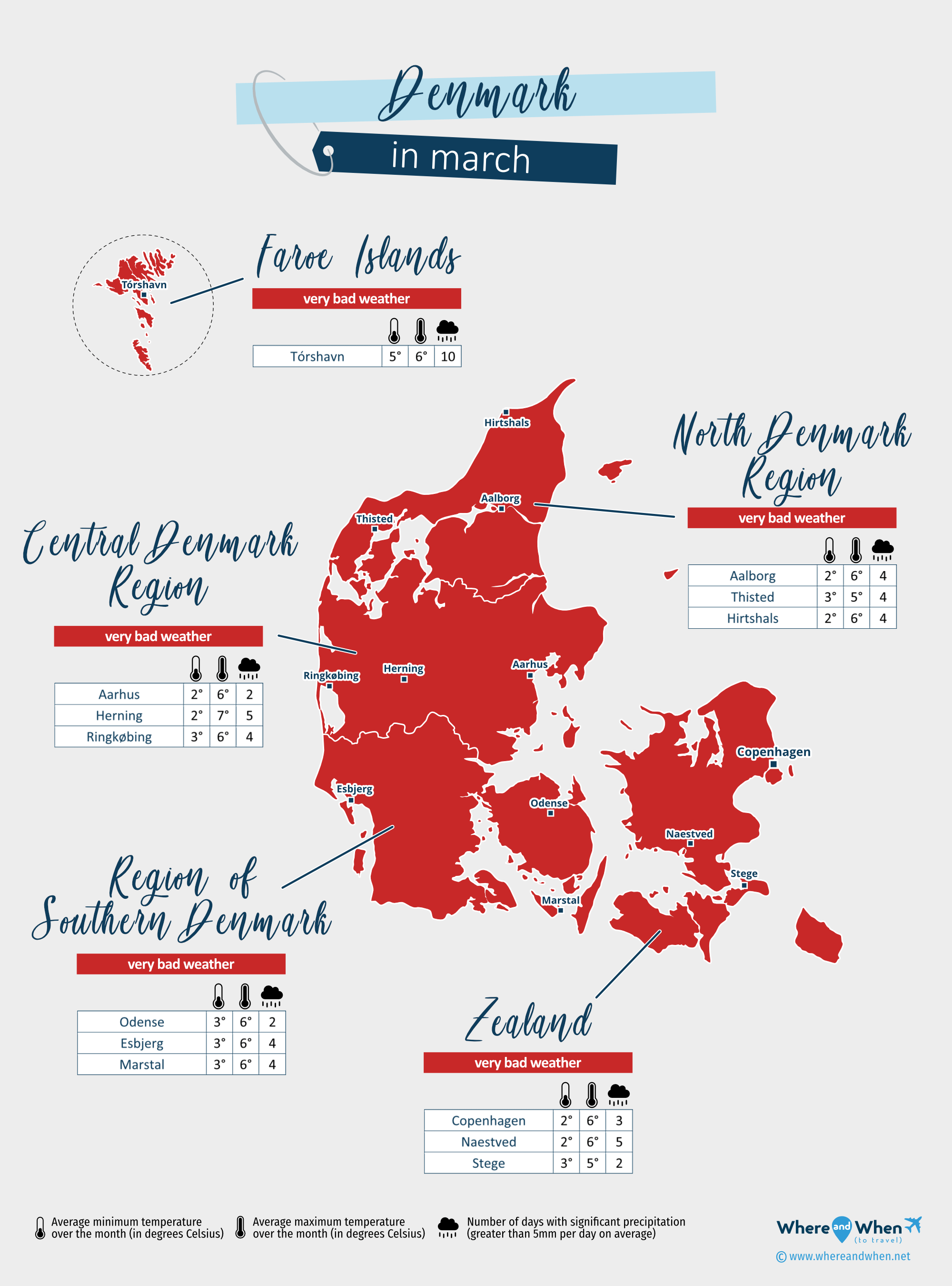 Denmark: weather map in march in different regions
