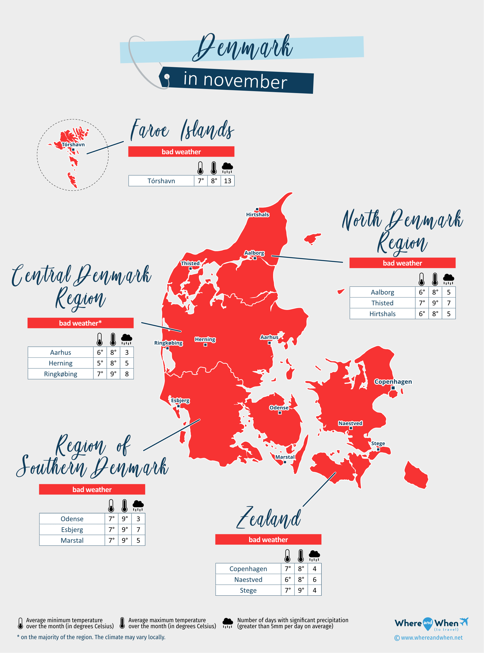 Denmark: weather map in november in different regions