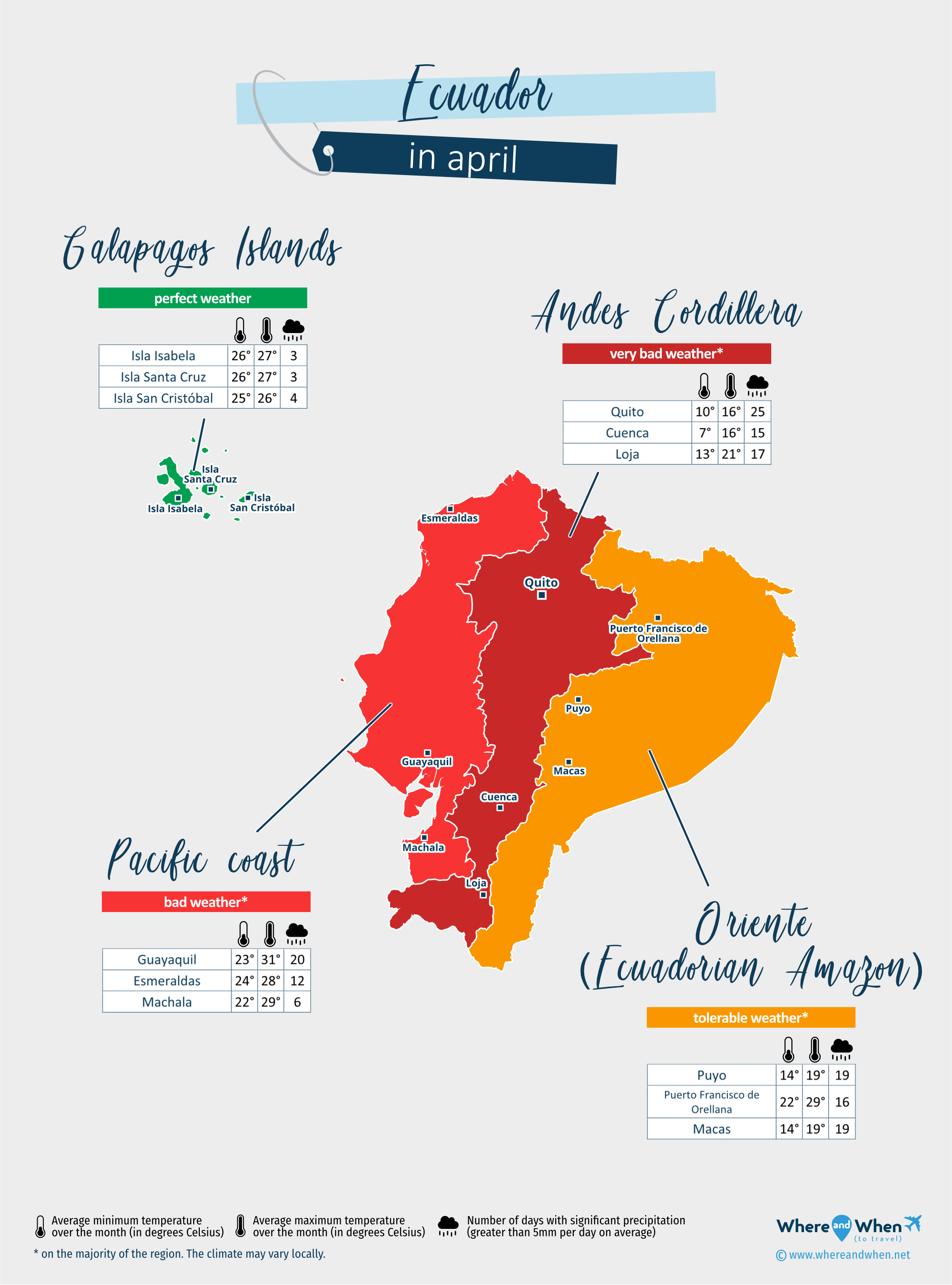 Ecuador: weather map in april in different regions