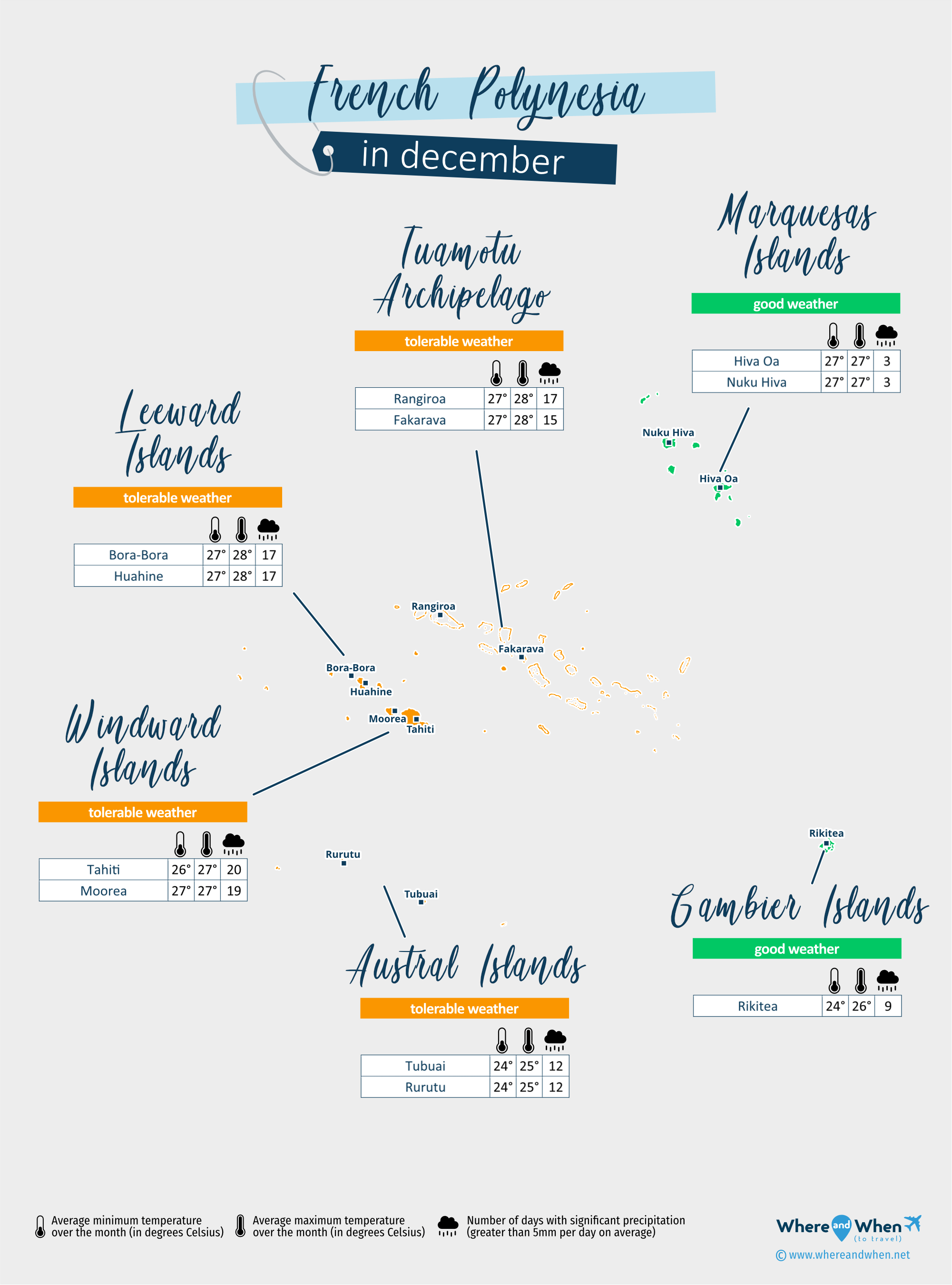 French Polynesia: weather map in december in different regions