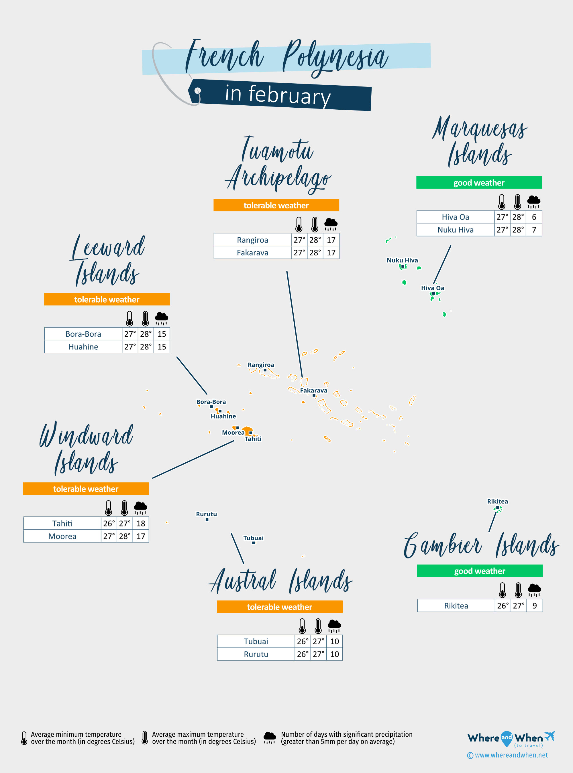 French Polynesia: weather map in february in different regions