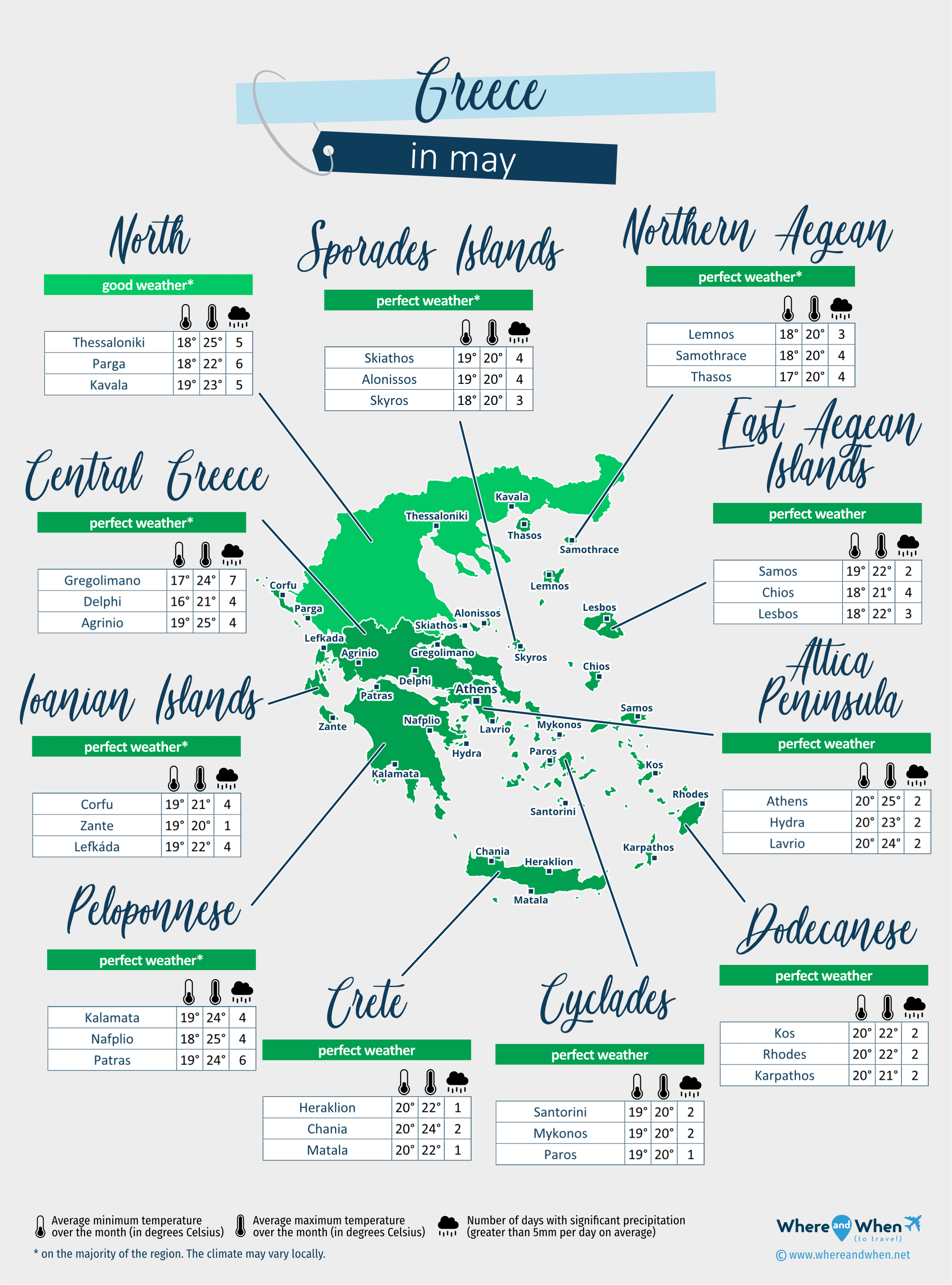 Greece: weather map in may in different regions