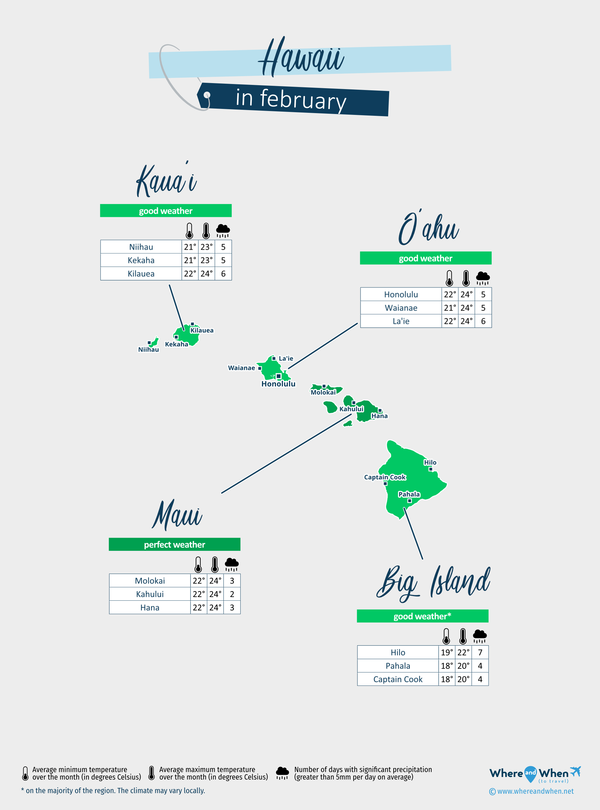 Hawaii: weather map in february in different regions