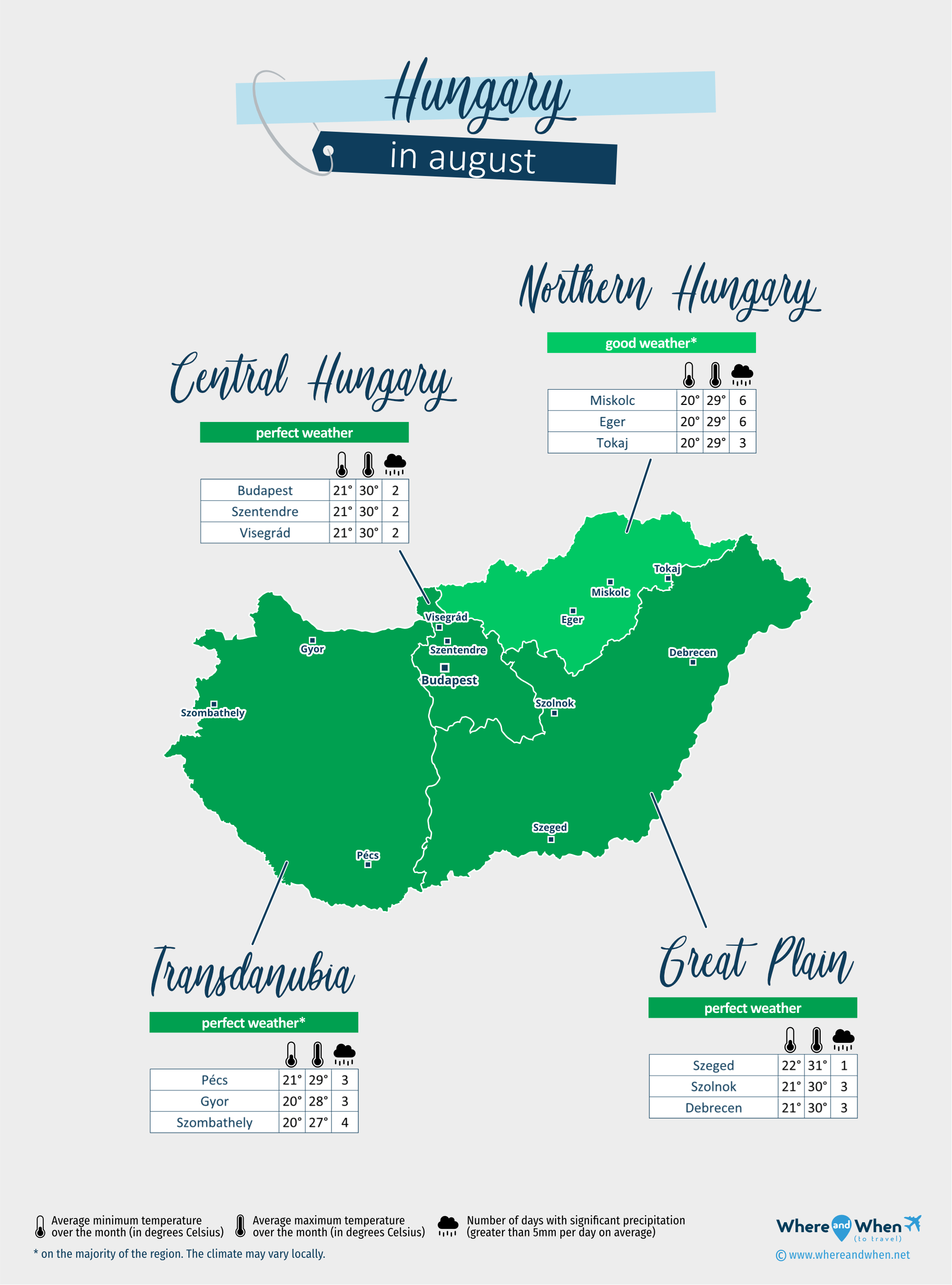 Hungary: weather map in august in different regions
