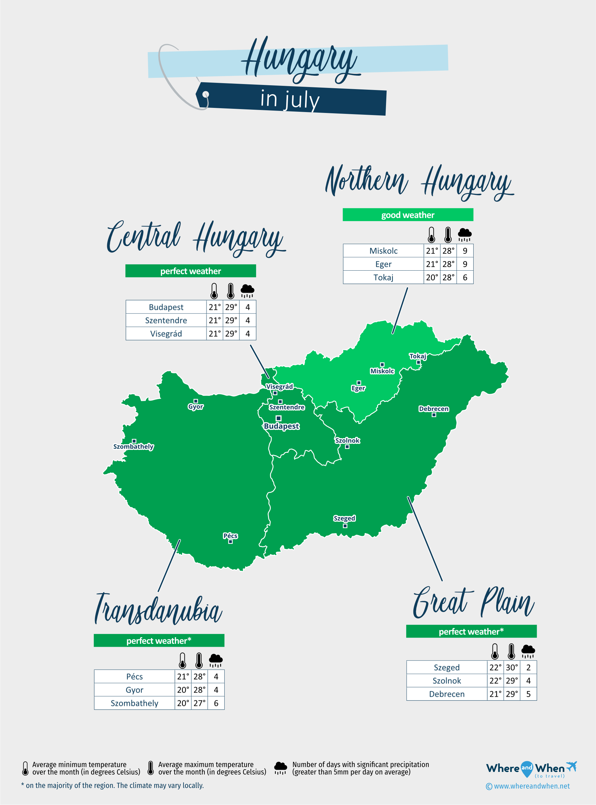 Hungary: weather map in july in different regions