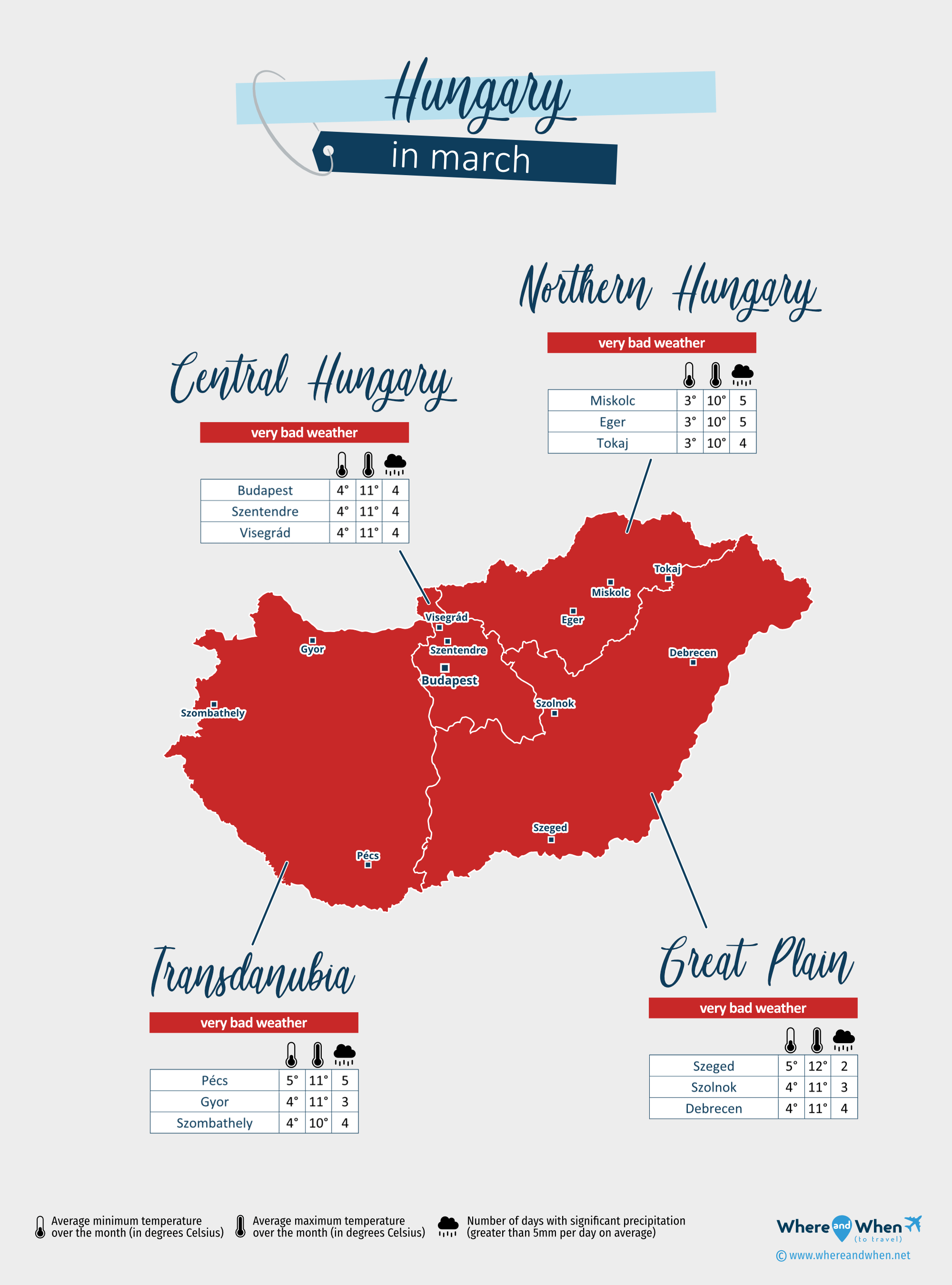 Hungary: weather map in march in different regions