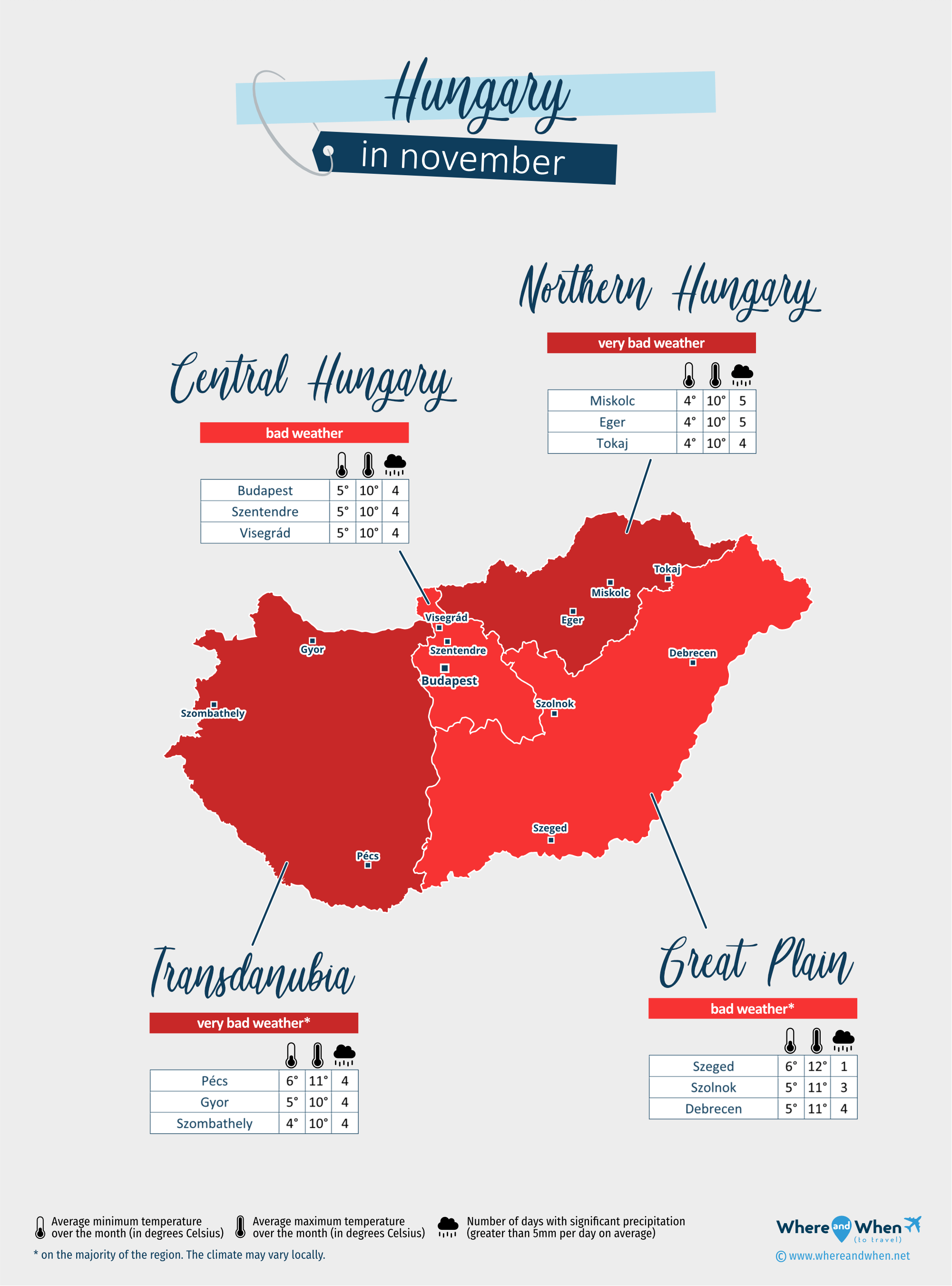 Hungary: weather map in november in different regions