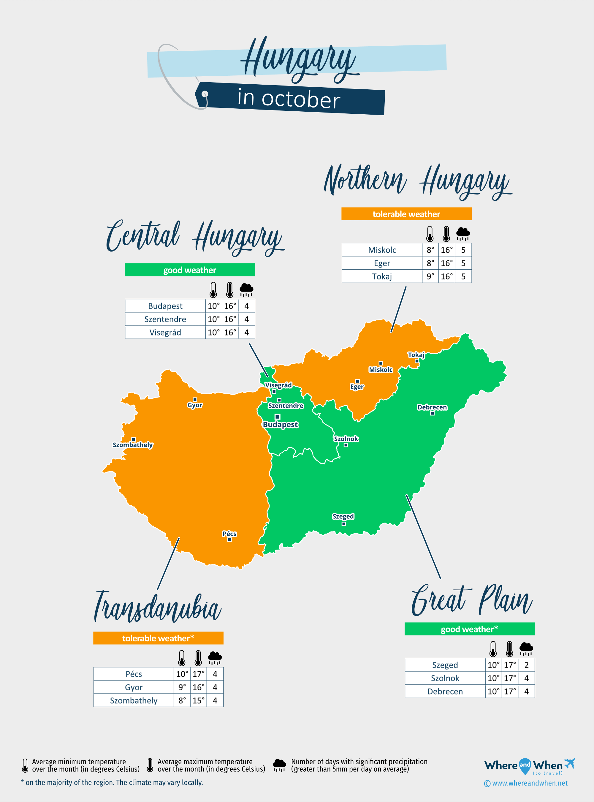 Hungary: weather map in october in different regions