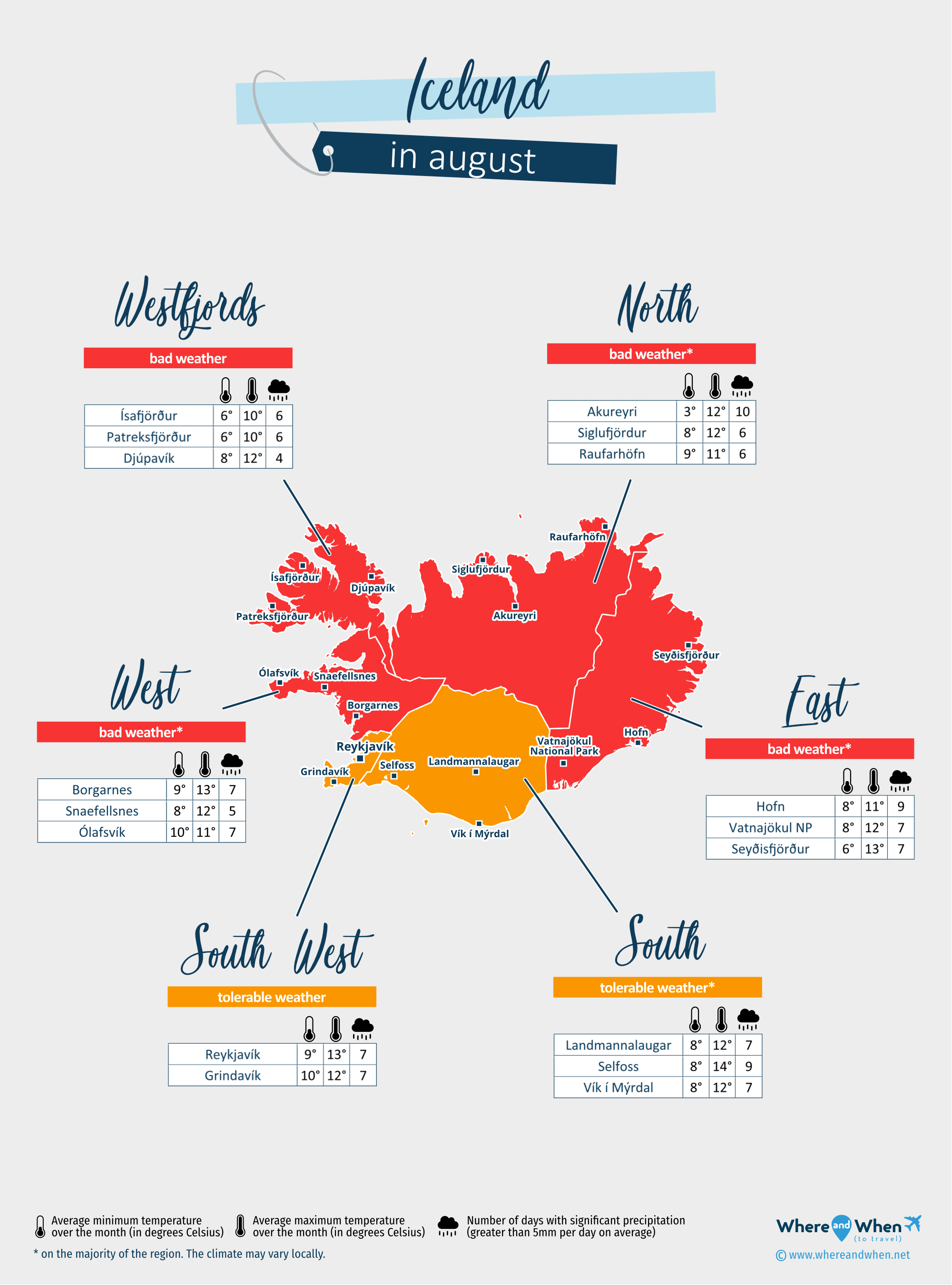Iceland: weather map in august in different regions