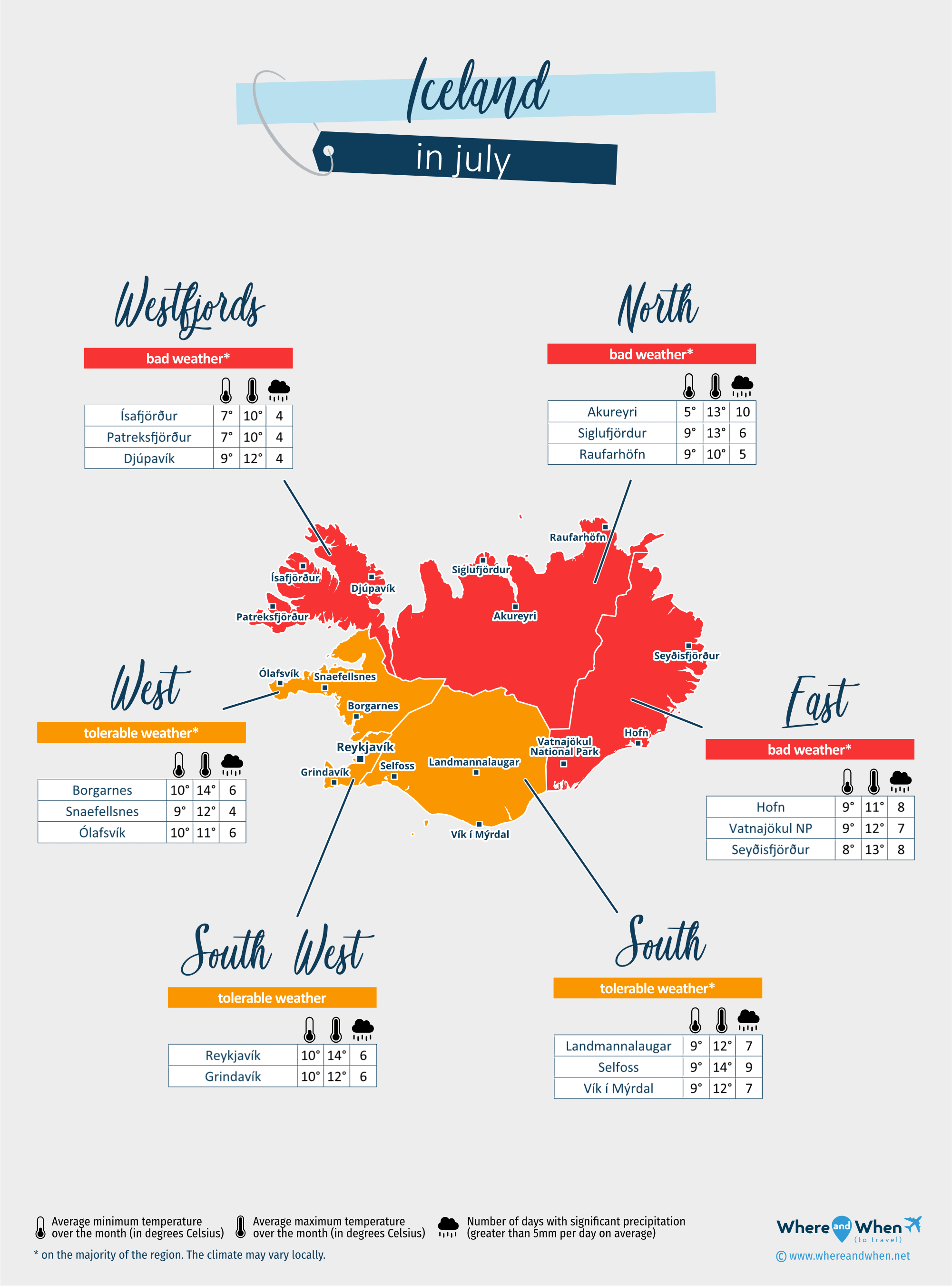Iceland: weather map in july in different regions