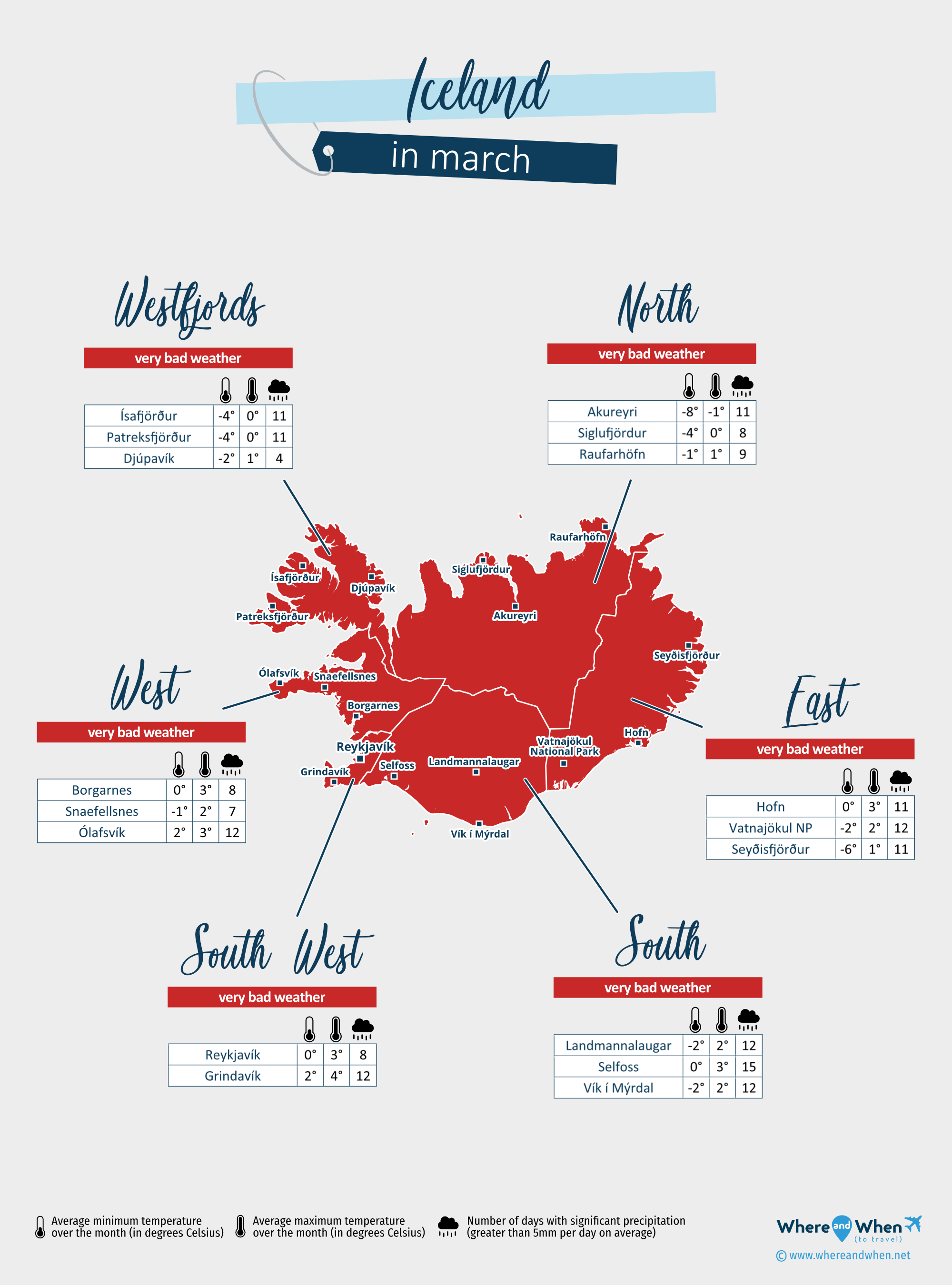 Iceland: weather map in march in different regions