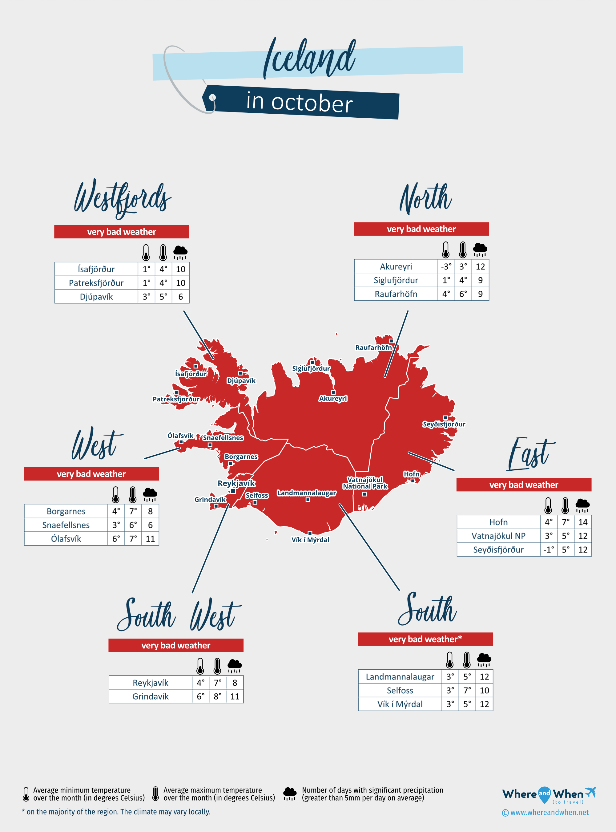 Iceland: weather map in october in different regions