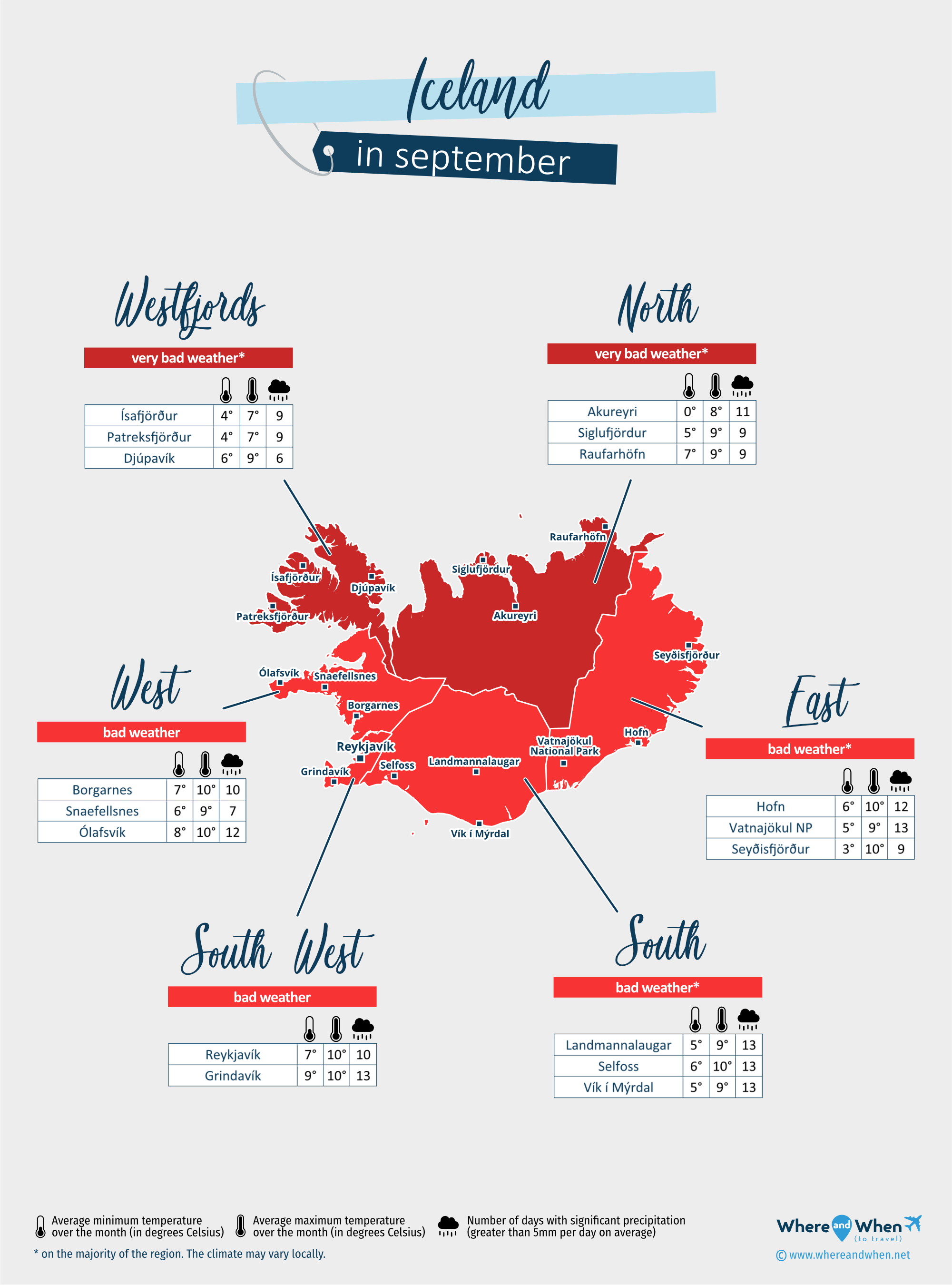 Iceland: weather map in september in different regions