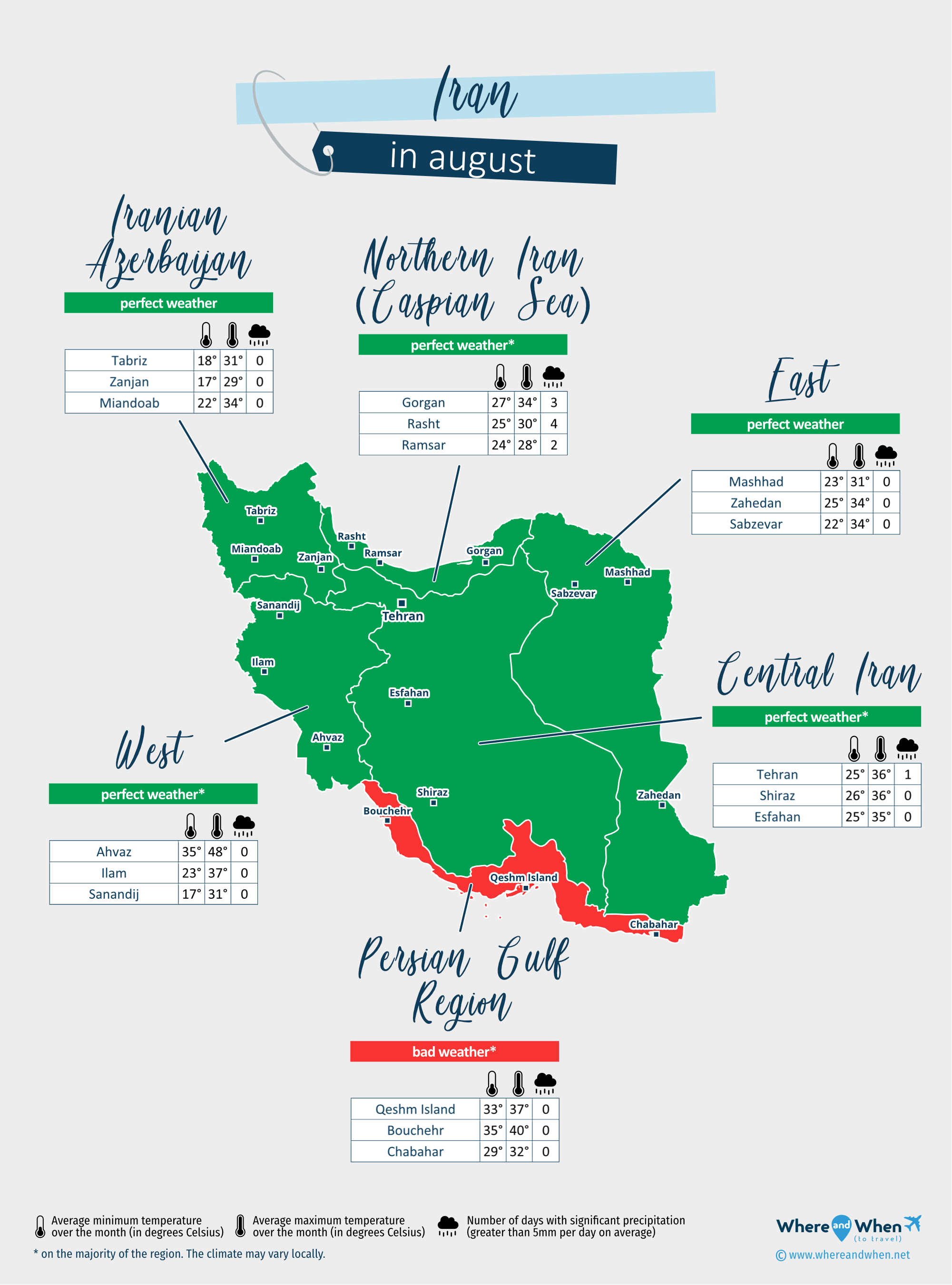 Iran: weather map in august in different regions