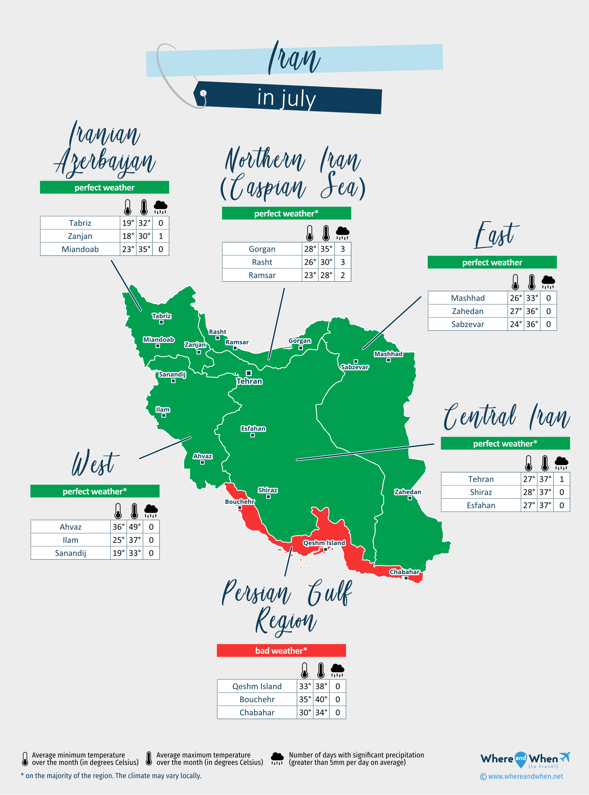 Iran: weather map in july in different regions